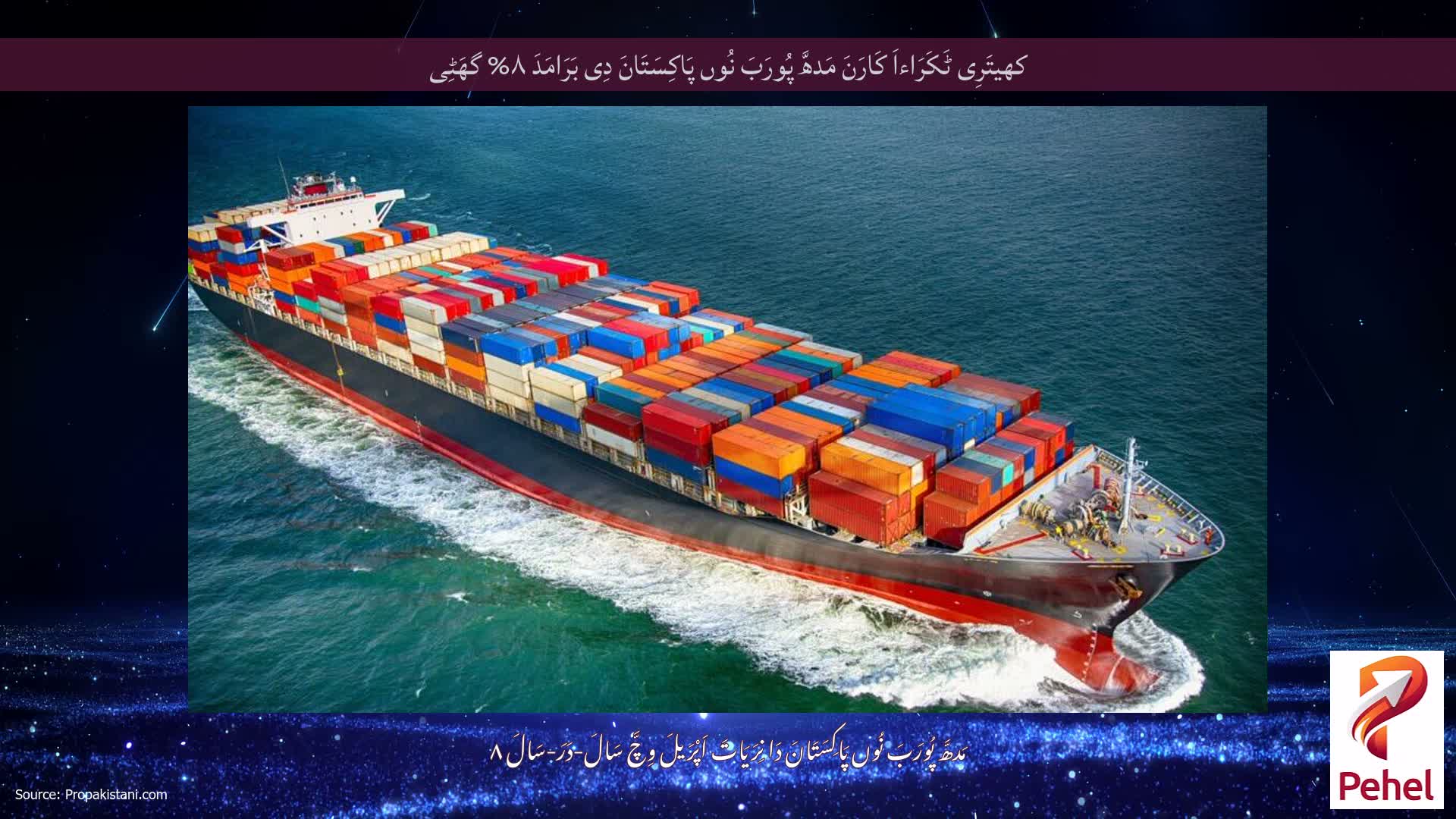 کھیتَرِی ٹَکَرَاءاَ کَارَنَ مَدھَّ پُورَبَ نُوں پَاکِسَتَانَ دِی بَرَامَدَ ۸% گھَٹِی