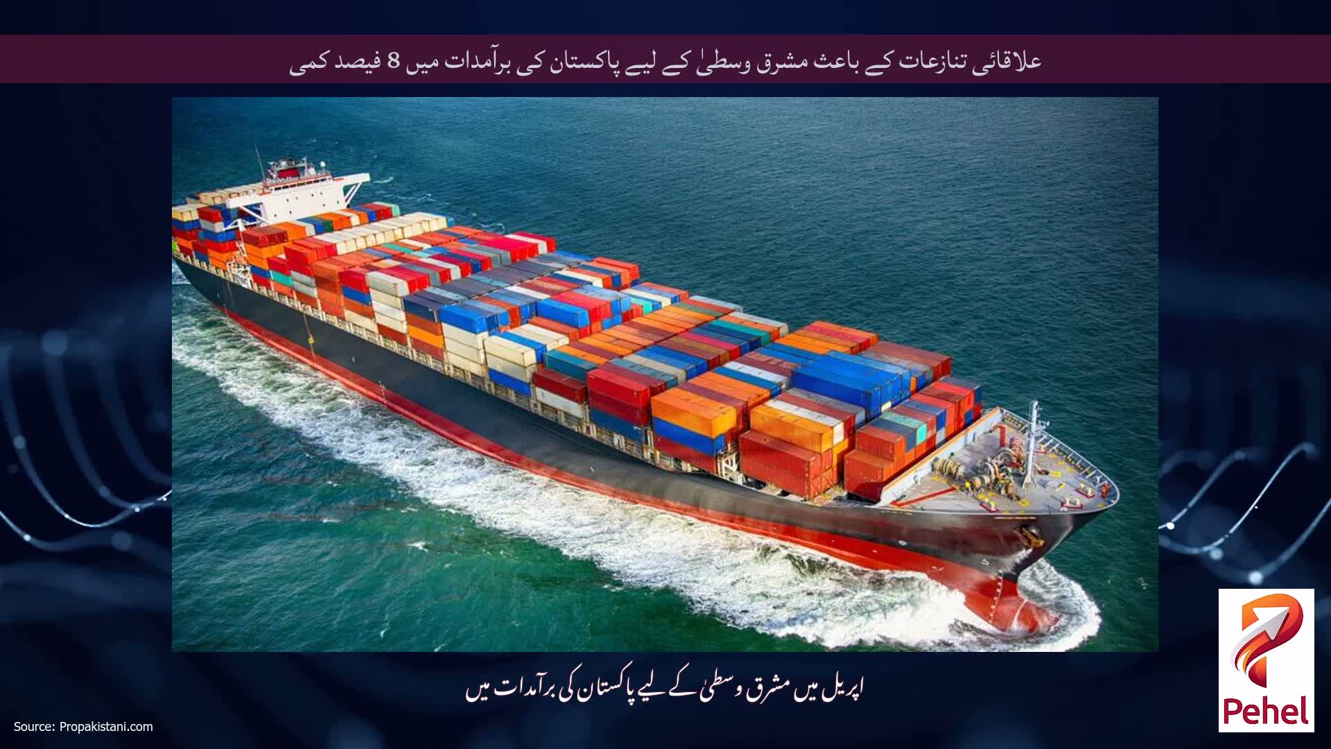 علاقائی تنازعات کے باعث مشرق وسطیٰ کے لیے پاکستان کی برآمدات میں 8 فیصد کمی
