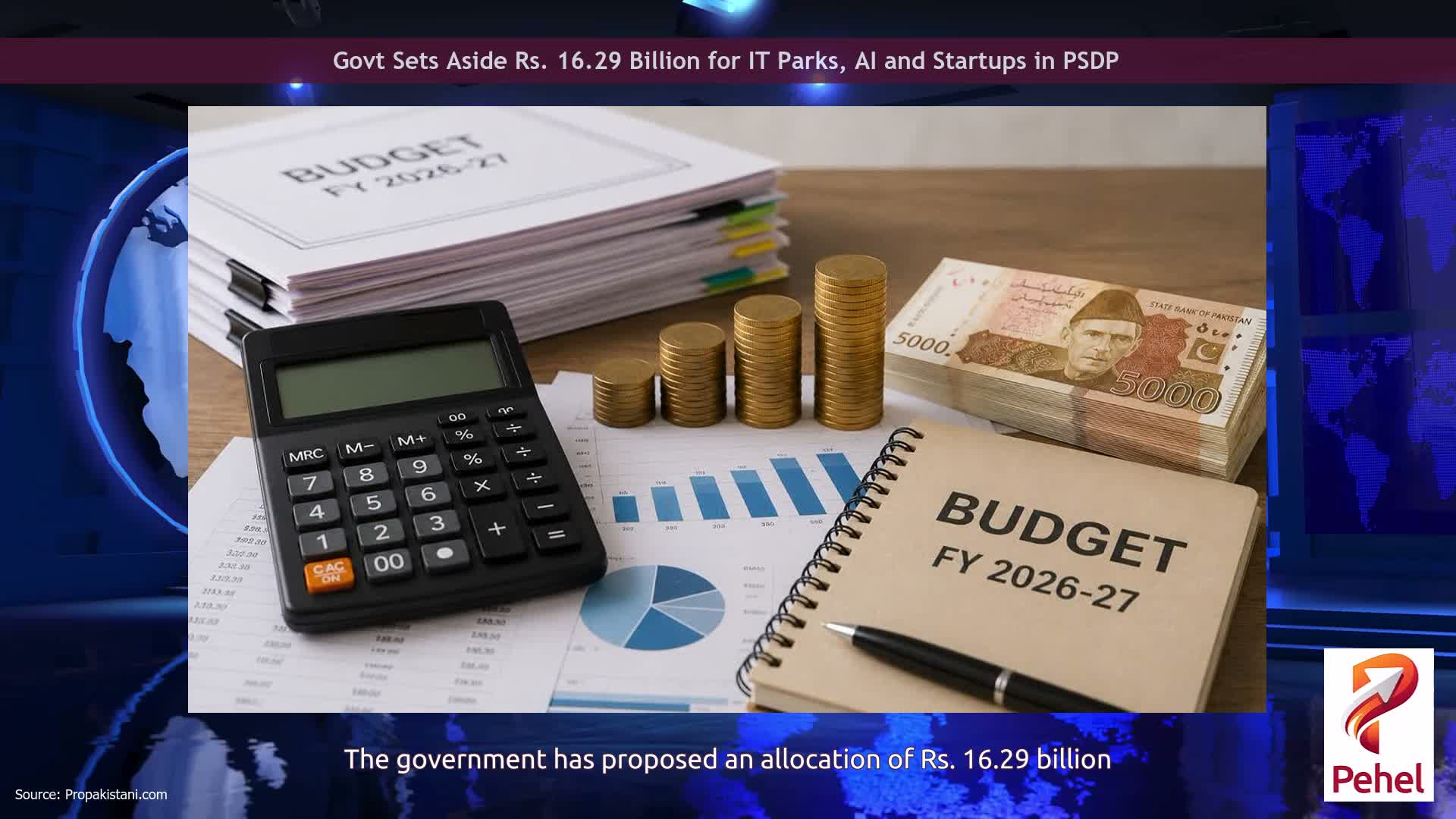Govt Sets Aside Rs. 16.29 Billion for IT Parks, AI and Startups in PSDP