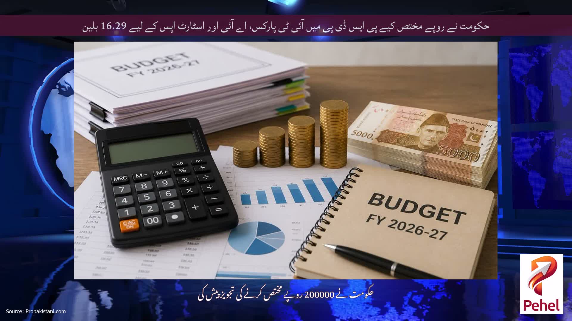 حکومت نے روپے مختص کیے پی ایس ڈی پی میں آئی ٹی پارکس، اے آئی اور اسٹارٹ اپس کے لیے 16.29 بلین