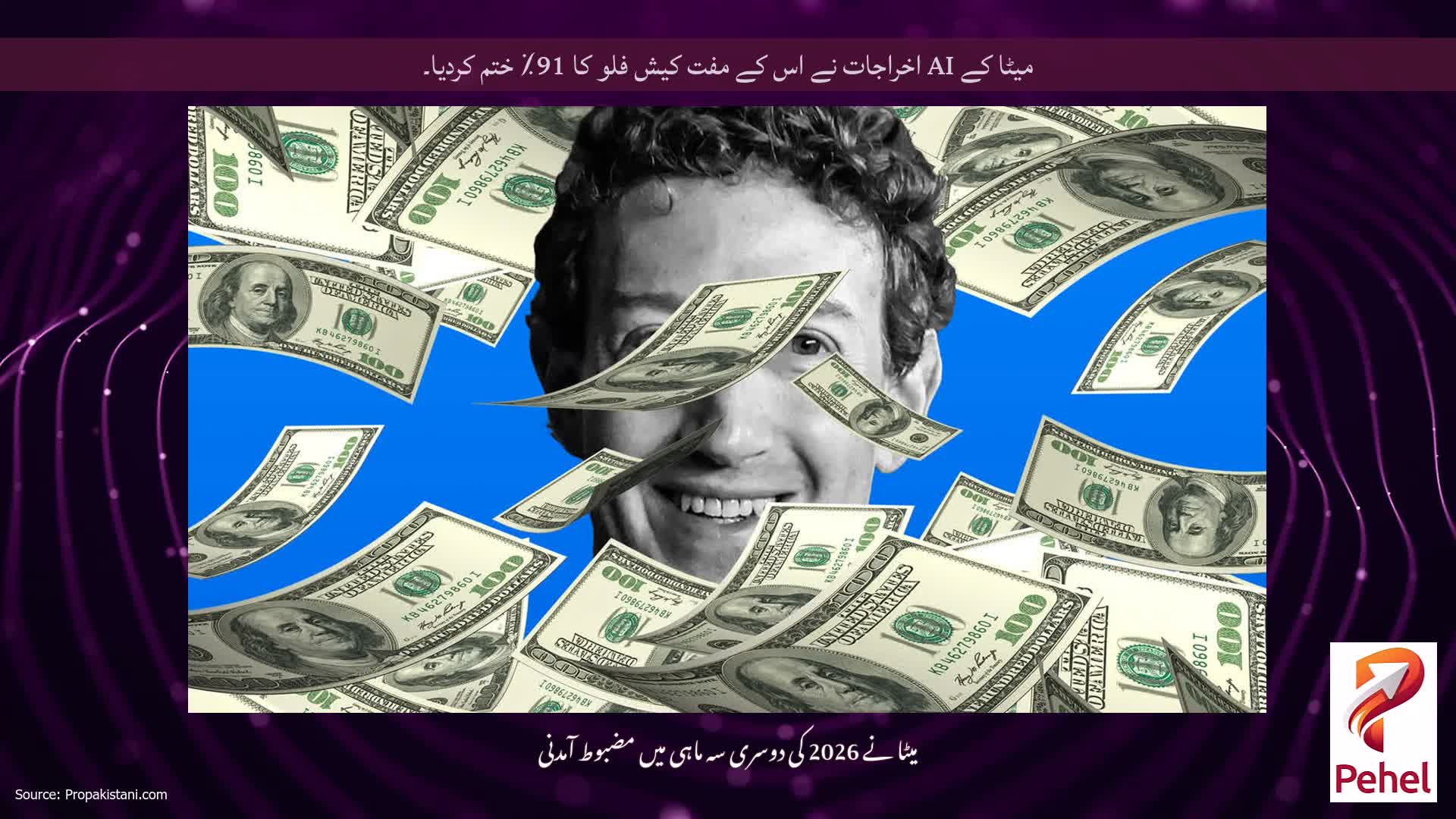 میٹا کے AI اخراجات نے اس کے مفت کیش فلو کا 91٪ ختم کردیا۔