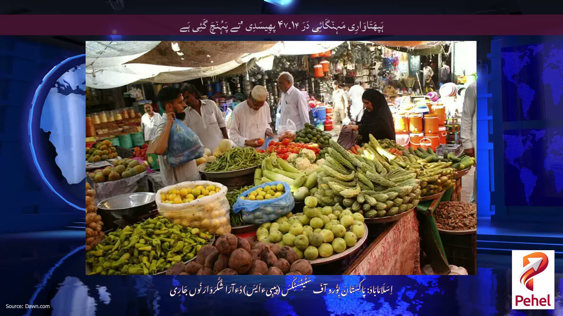 ہَپھَتَاوَارِی مَہِن٘گَائِی دَرَ ۱۴۔۴۷ پھِیسَدِی 'تے پَہُن٘چَ گَئِی ہَے