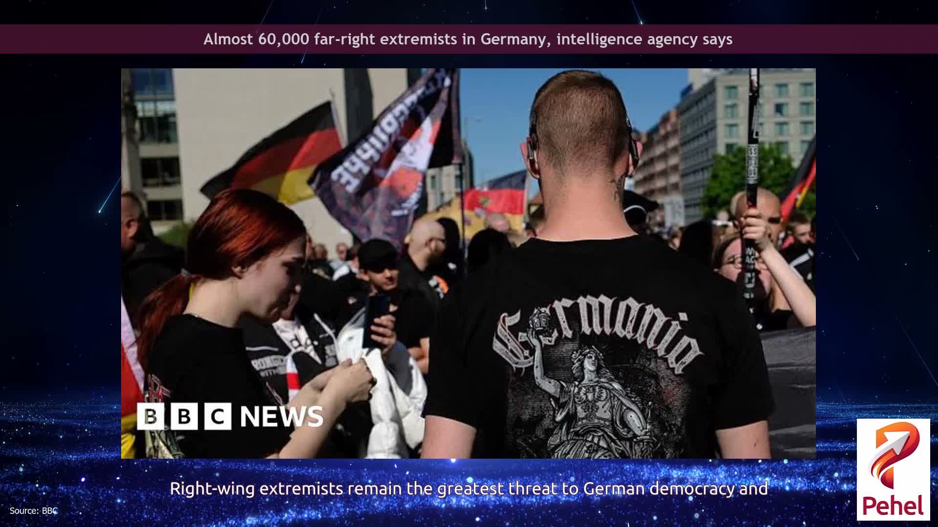 Almost 60,000 far-right extremists in Germany, intelligence agency says