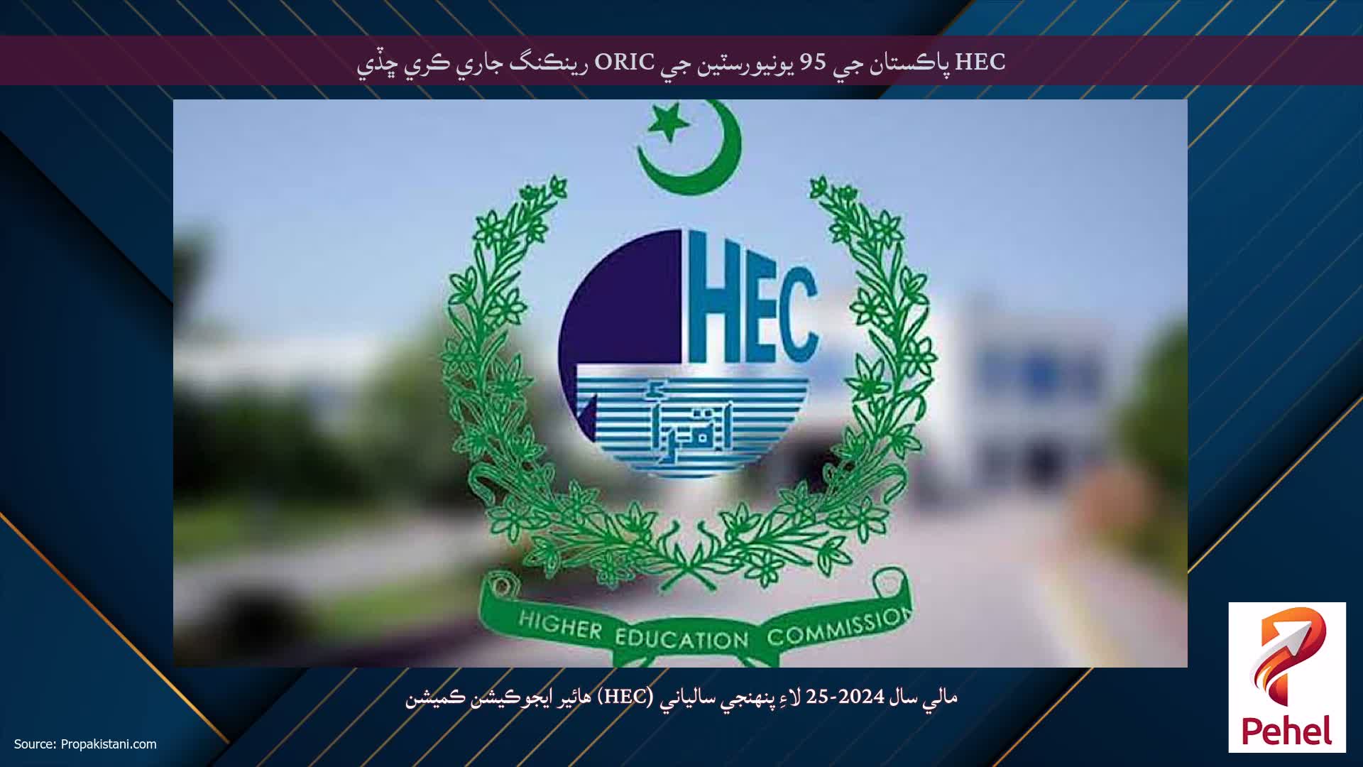 HEC پاڪستان جي 95 يونيورسٽين جي ORIC رينڪنگ جاري ڪري ڇڏي