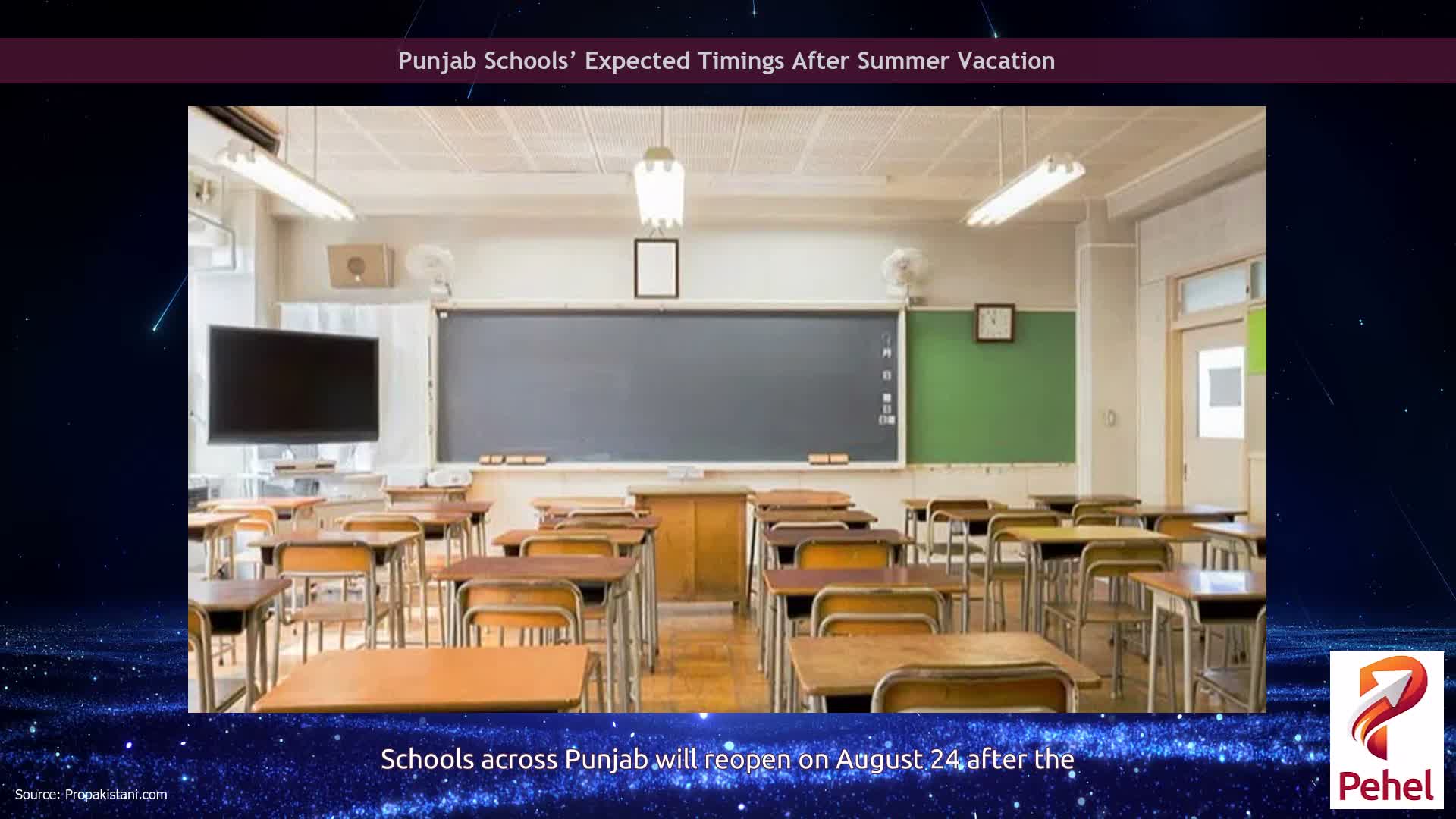 Punjab Schools’ Expected Timings After Summer Vacation