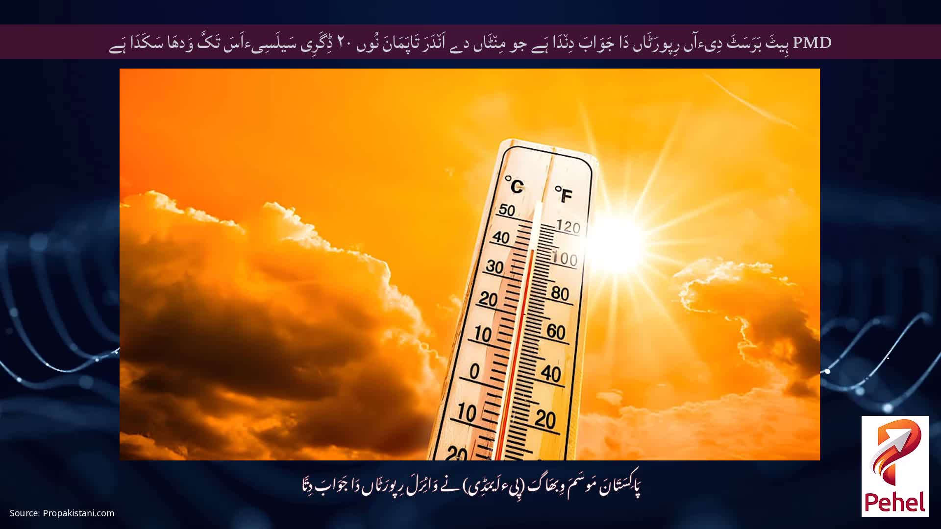 PMD ہِیٹَ بَرَسَٹَ دِیءآں رِپورَٹَاں دَا جَوَابَ دِن٘دَا ہَے جو مِن٘ٹَاں دے اَن٘دَرَ تَاپَمَانَ نُوں ۲۰ ڈِگَرِی سَیلَسِیءاَسَ تَکَّ وَدھَا سَکَدَا ہَے