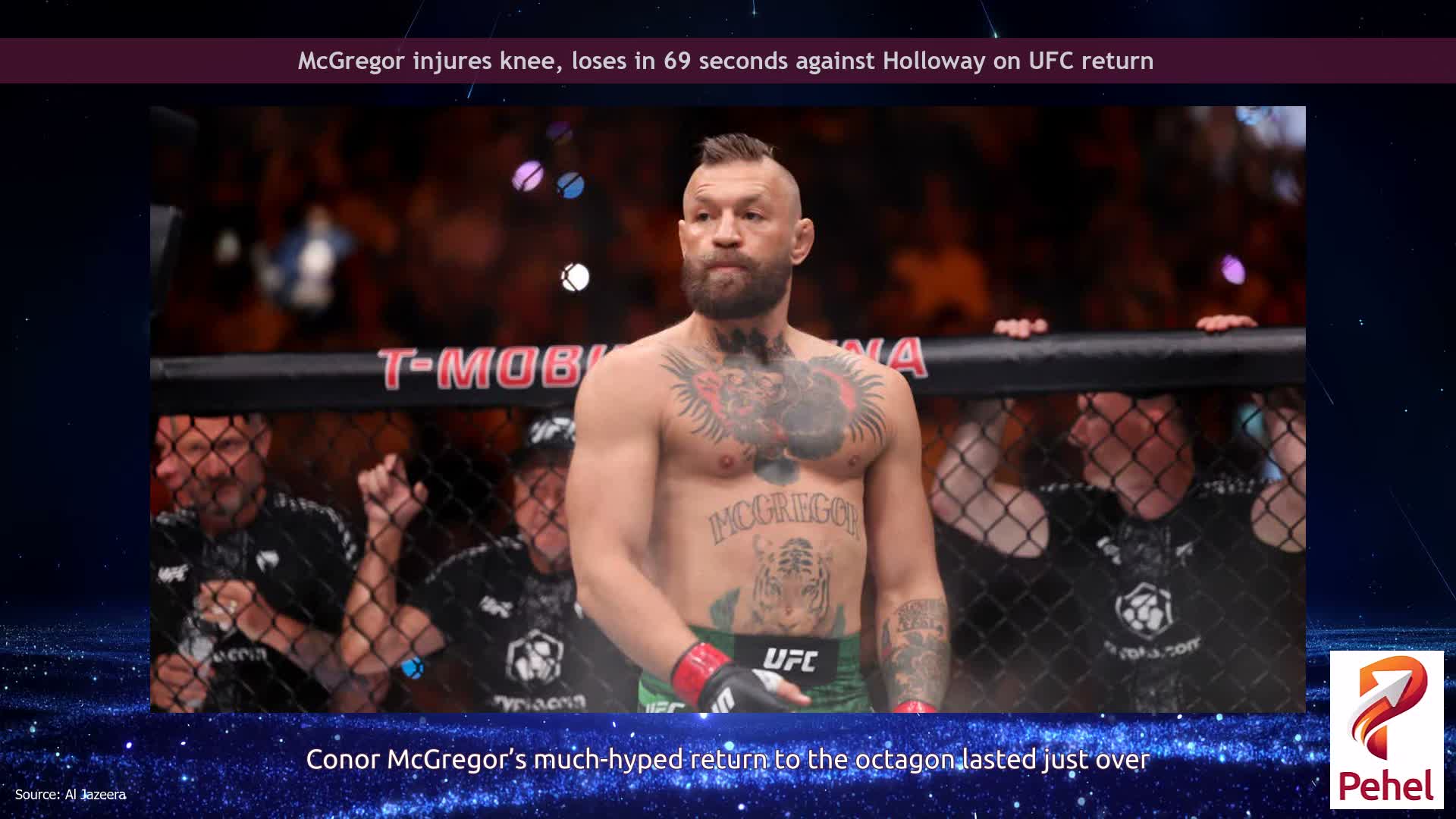 McGregor injures knee, loses in 69 seconds against Holloway on UFC return