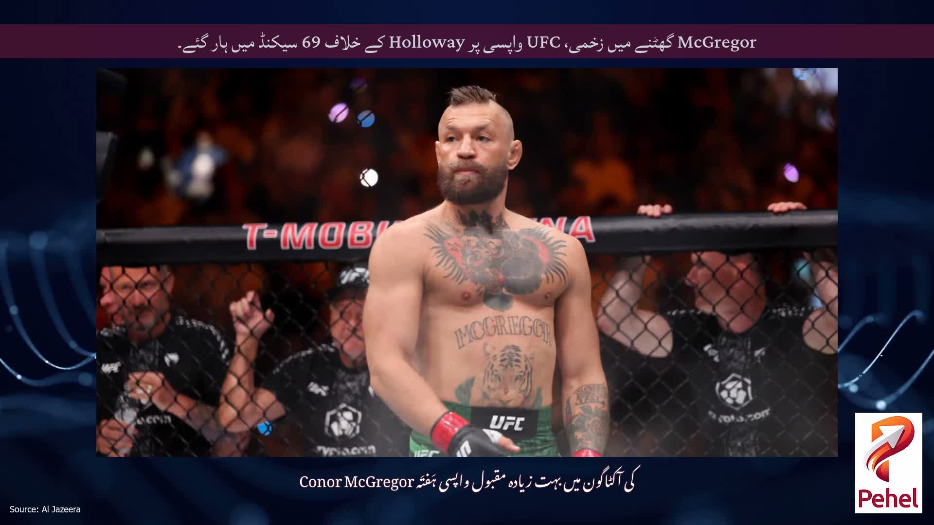 McGregor گھٹنے میں زخمی، UFC واپسی پر Holloway کے خلاف 69 سیکنڈ میں ہار گئے۔