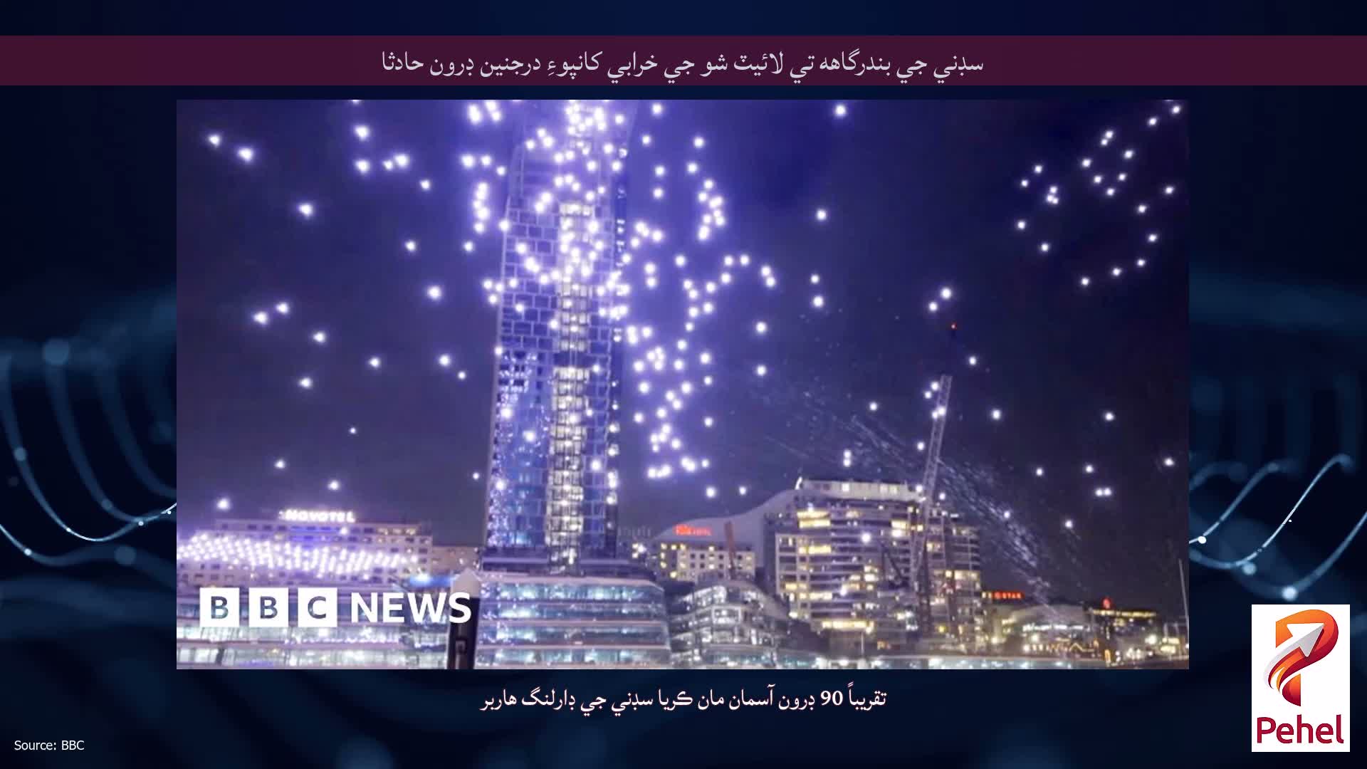 سڊني جي بندرگاهه تي لائيٽ شو جي خرابي کانپوءِ درجنين ڊرون حادثا