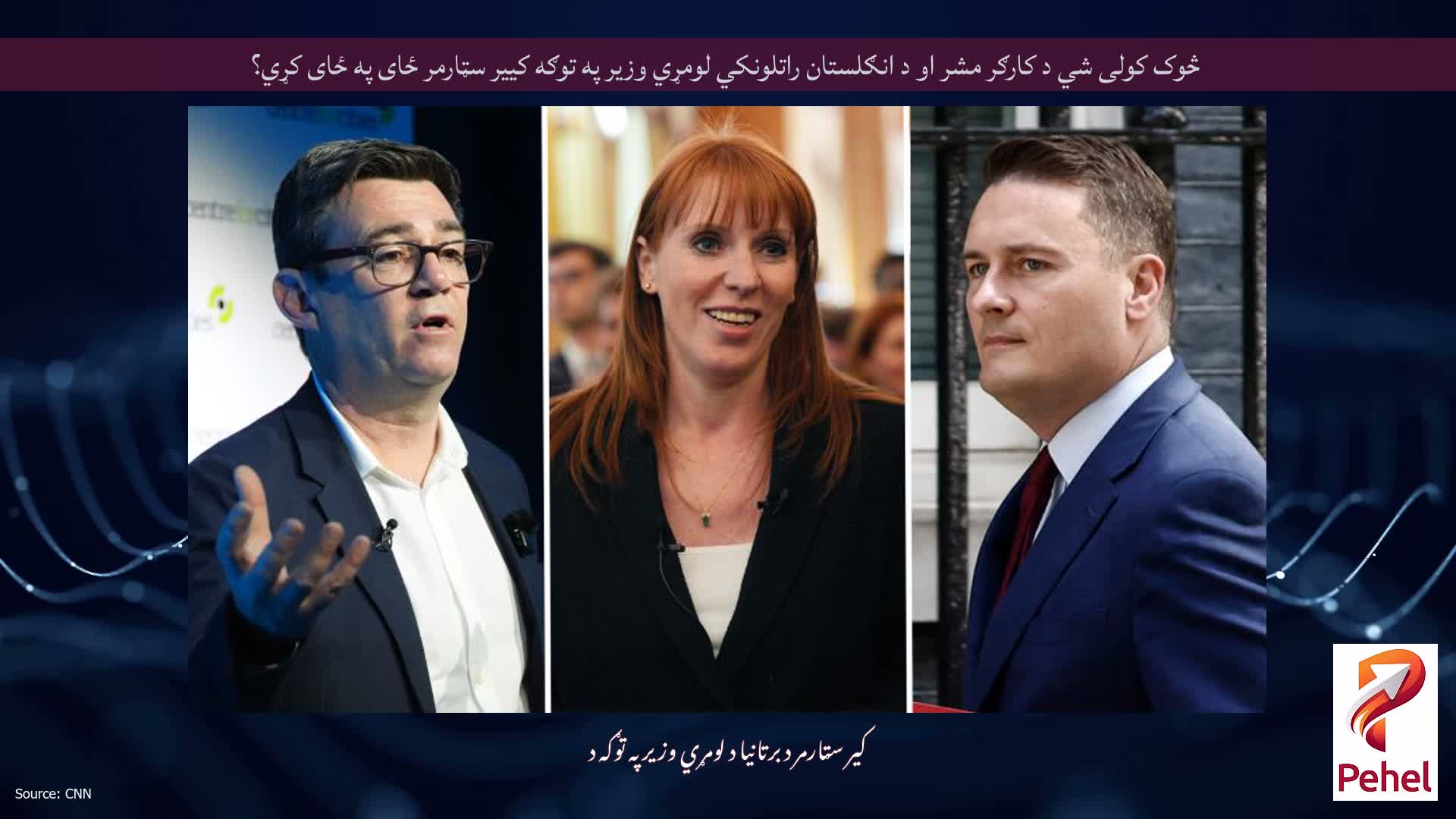 څوک کولی شي د کارګر مشر او د انګلستان راتلونکي لومړي وزیر په توګه کییر سټارمر ځای په ځای کړي؟