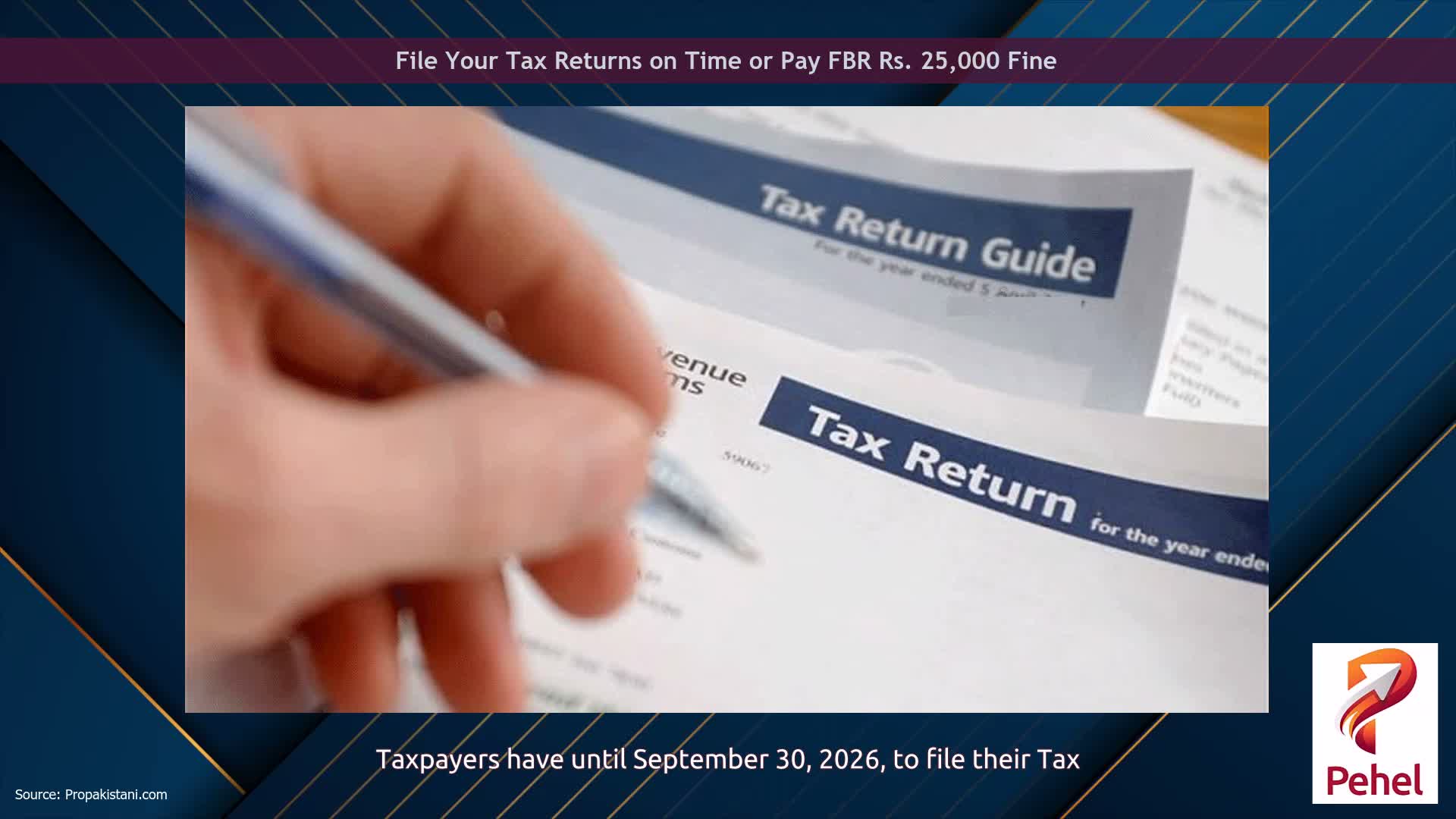 File Your Tax Returns on Time or Pay FBR Rs. 25,000 Fine