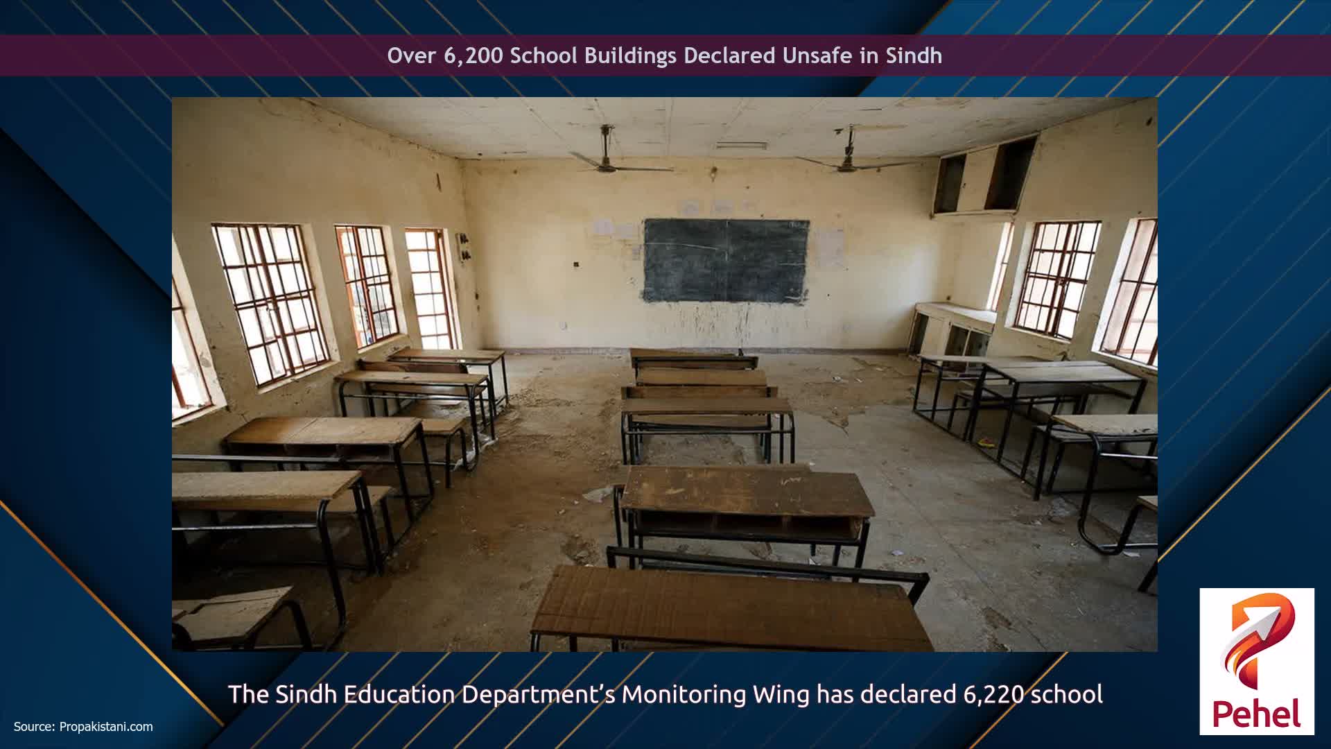 Over 6,200 School Buildings Declared Unsafe in Sindh
