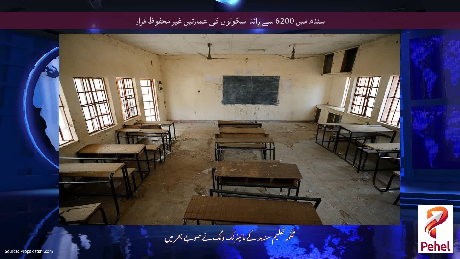 سندھ میں 6200 سے زائد اسکولوں کی عمارتیں غیر محفوظ قرار