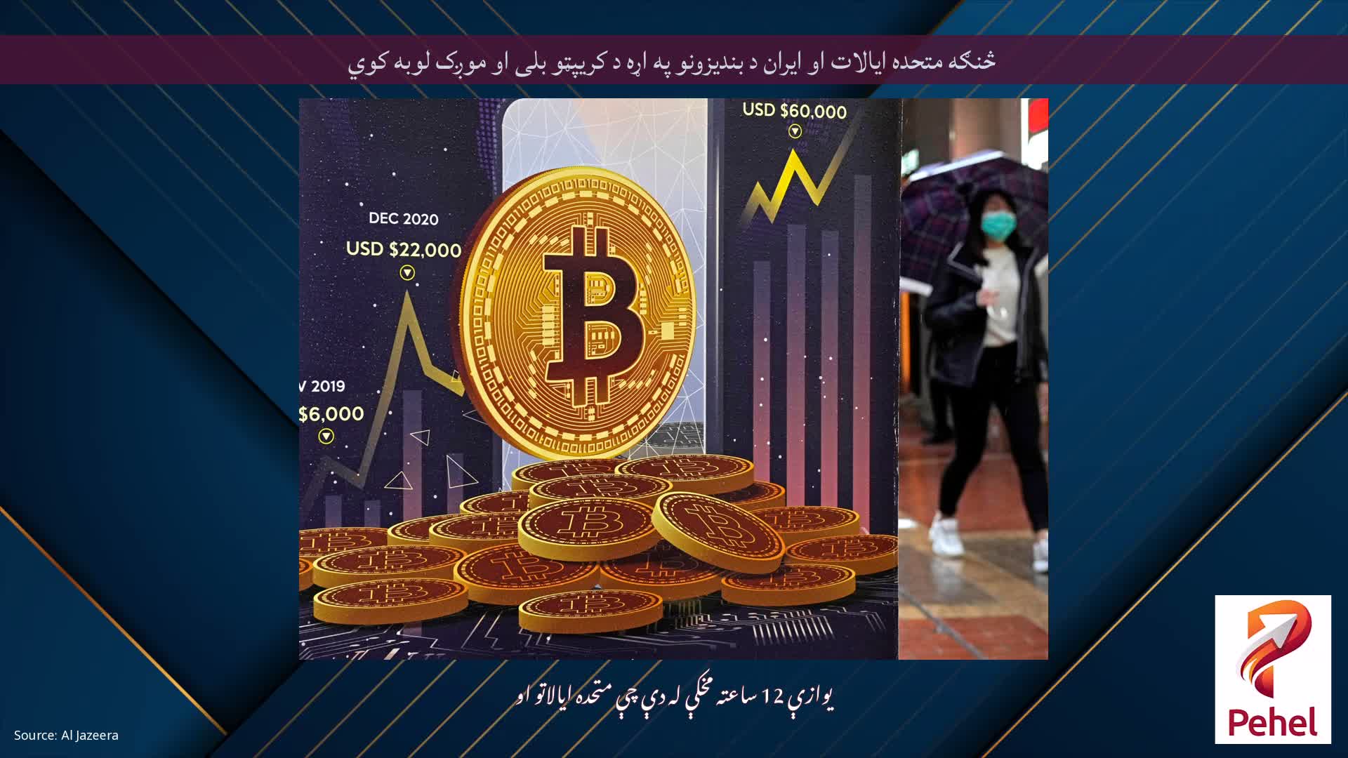 څنګه متحده ایالات او ایران د بندیزونو په اړه د کریپټو بلی او موږک لوبه کوي