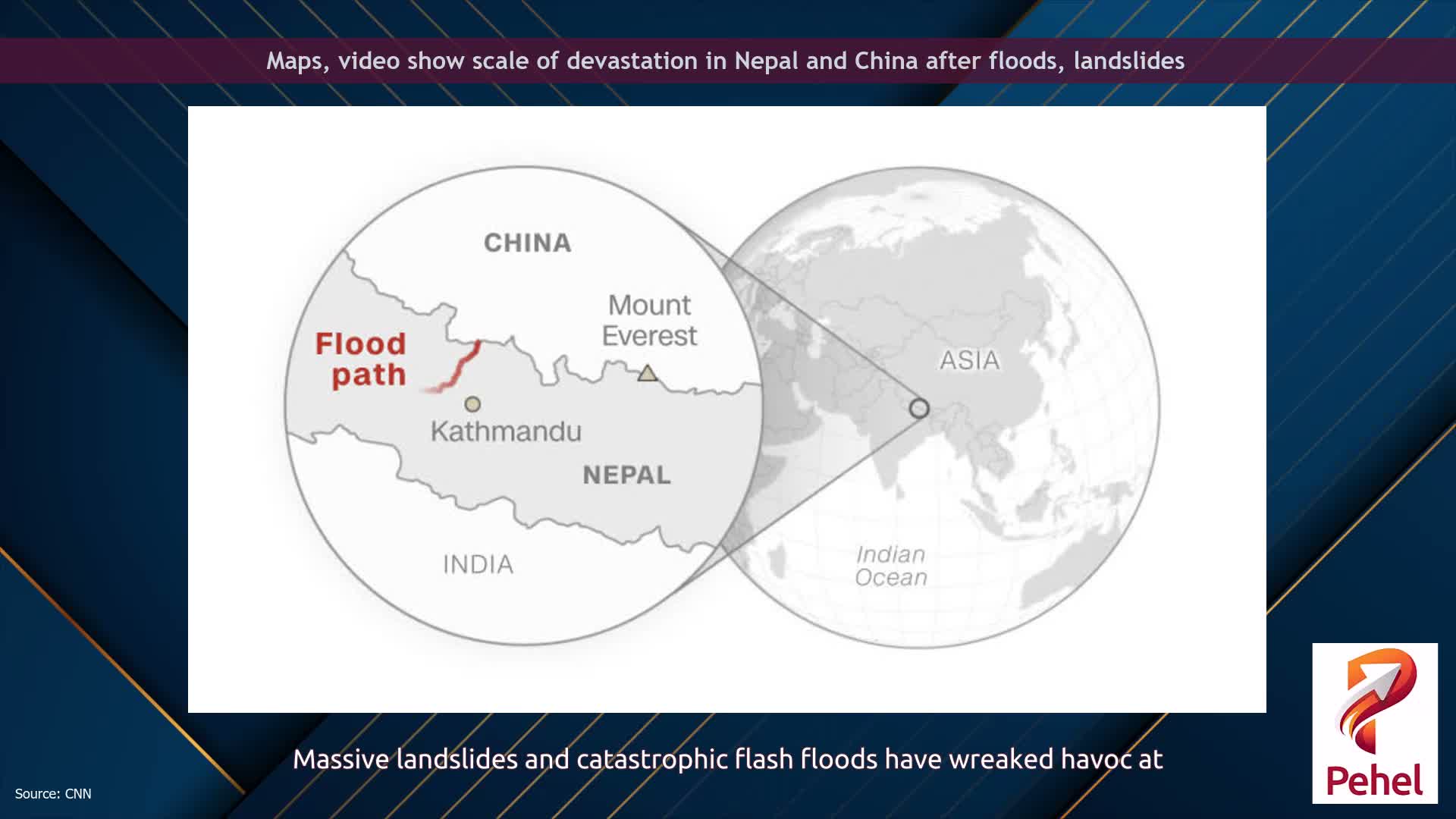 Maps, video show scale of devastation in Nepal and China after floods, landslides
