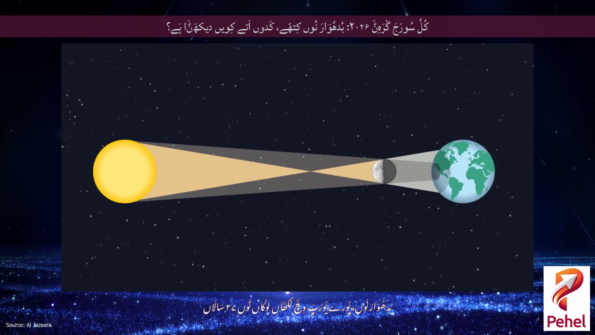 کُلَّ سُورَجَ گْرَہِݨَ ۲۰۲۶: بُدھَّوَارَ نُوں کِتھّے، کَدوں اَتے کِویں دیکھَݨَا ہَے؟