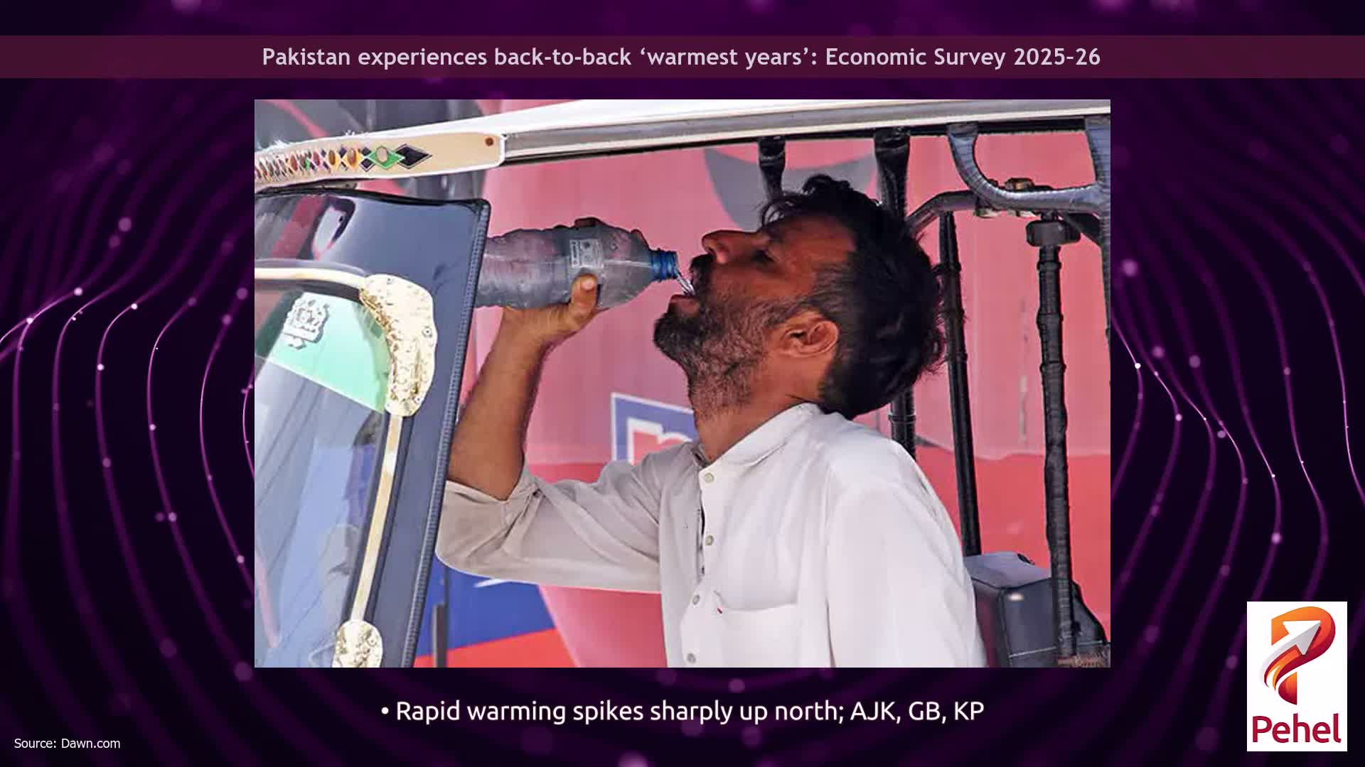Pakistan experiences back-to-back ‘warmest years’: Economic Survey 2025–26