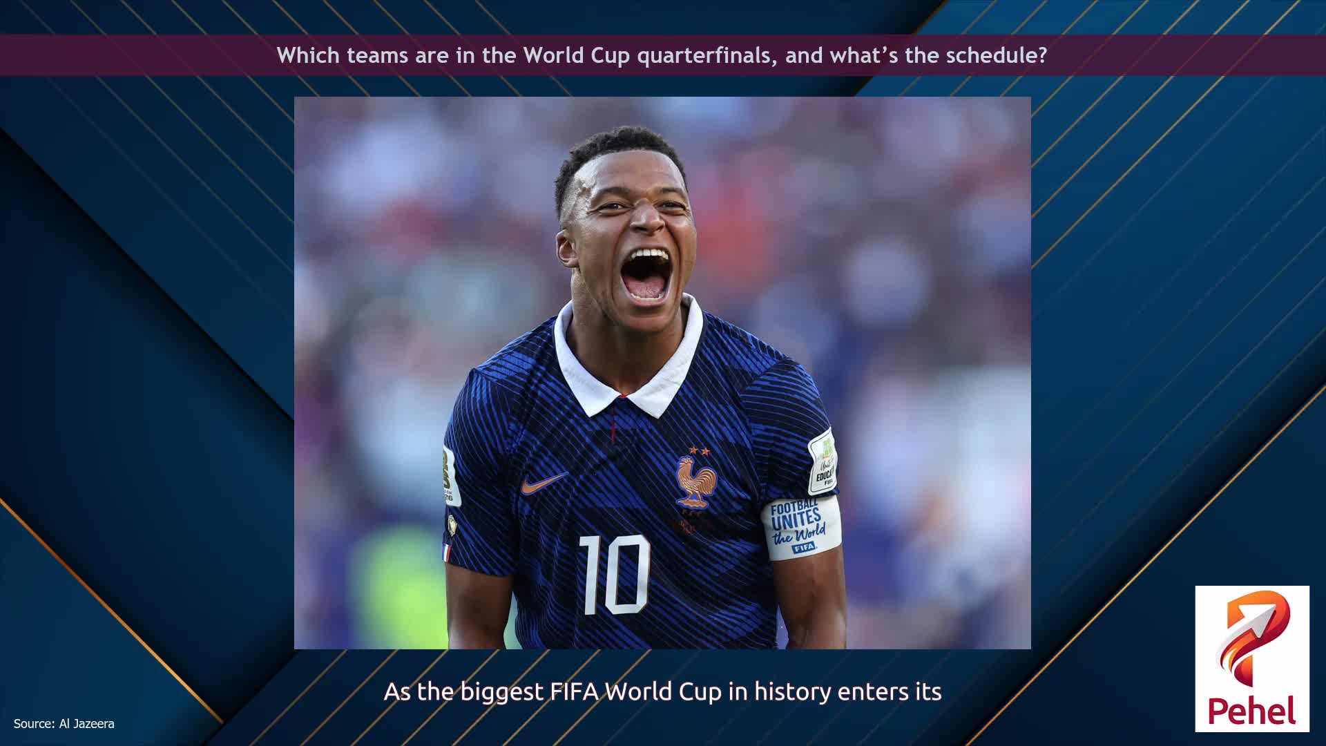 Which teams are in the World Cup quarterfinals, and what’s the schedule?
