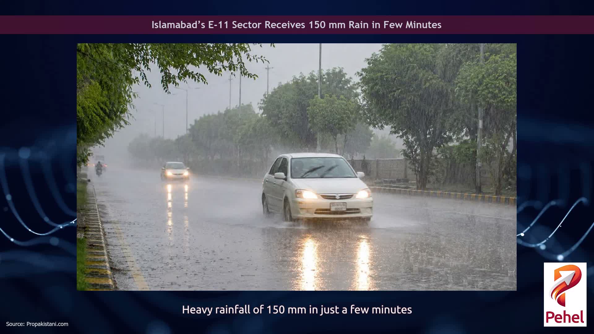 Islamabad’s E-11 Sector Receives 150 mm Rain in Few Minutes