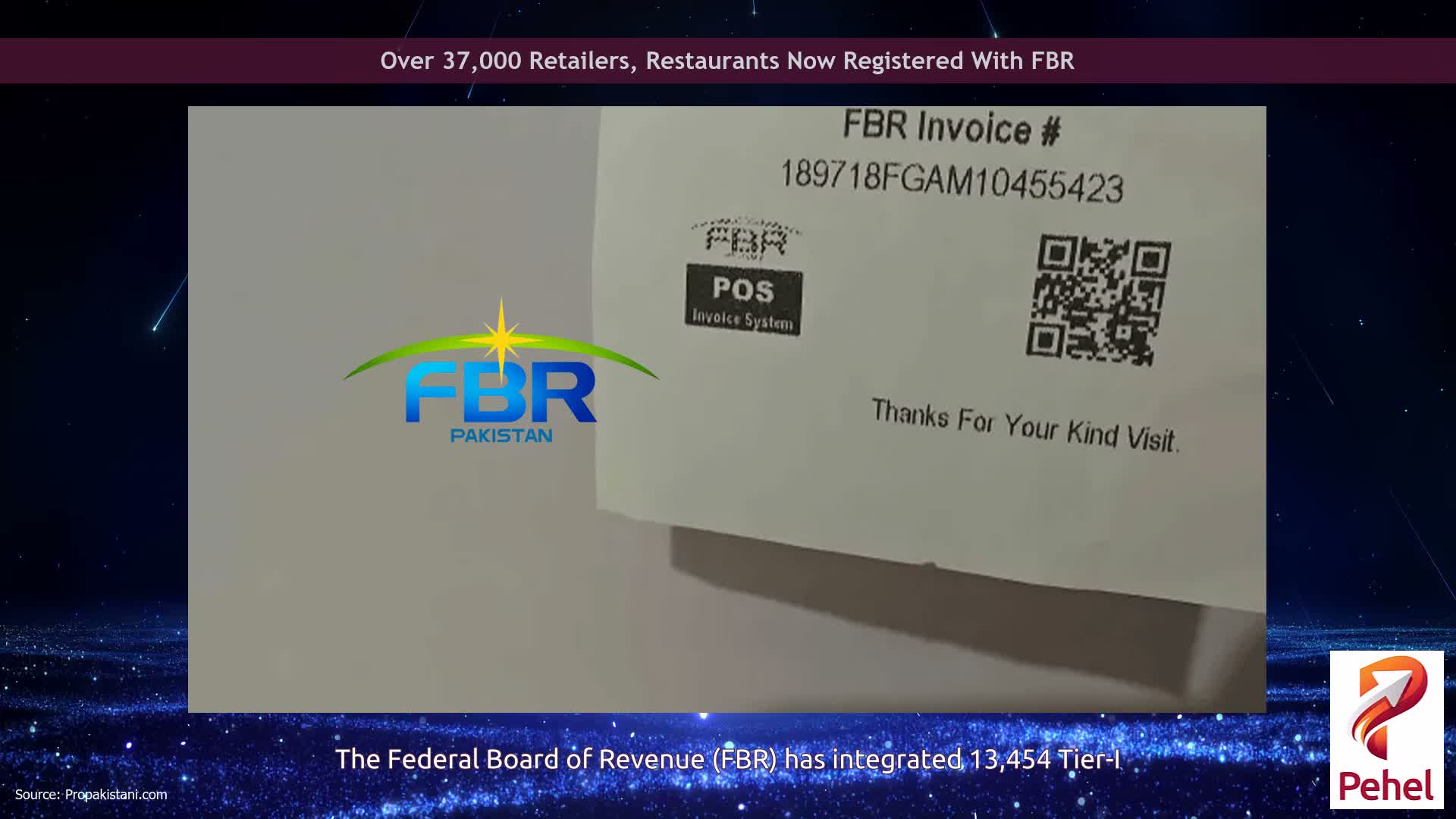 Over 37,000 Retailers, Restaurants Now Registered With FBR
