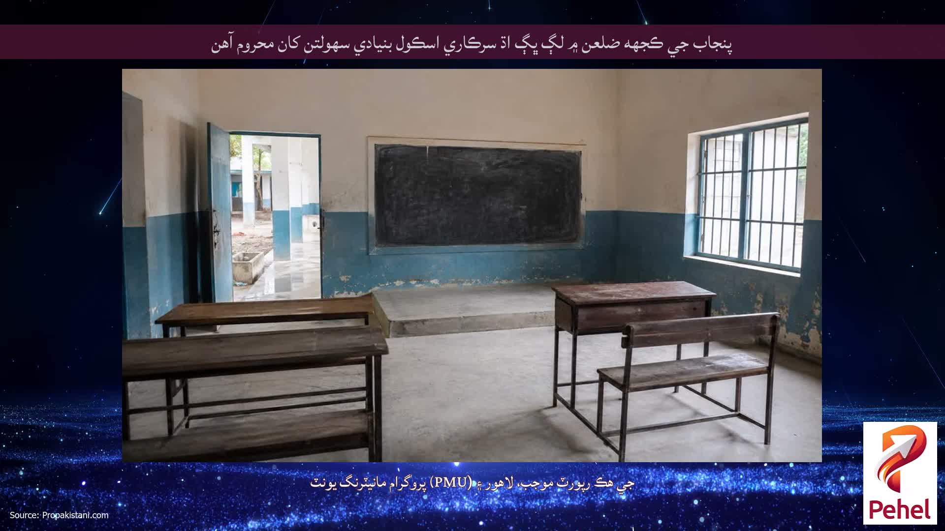 پنجاب جي ڪجهه ضلعن ۾ لڳ ڀڳ اڌ سرڪاري اسڪول بنيادي سهولتن کان محروم آهن