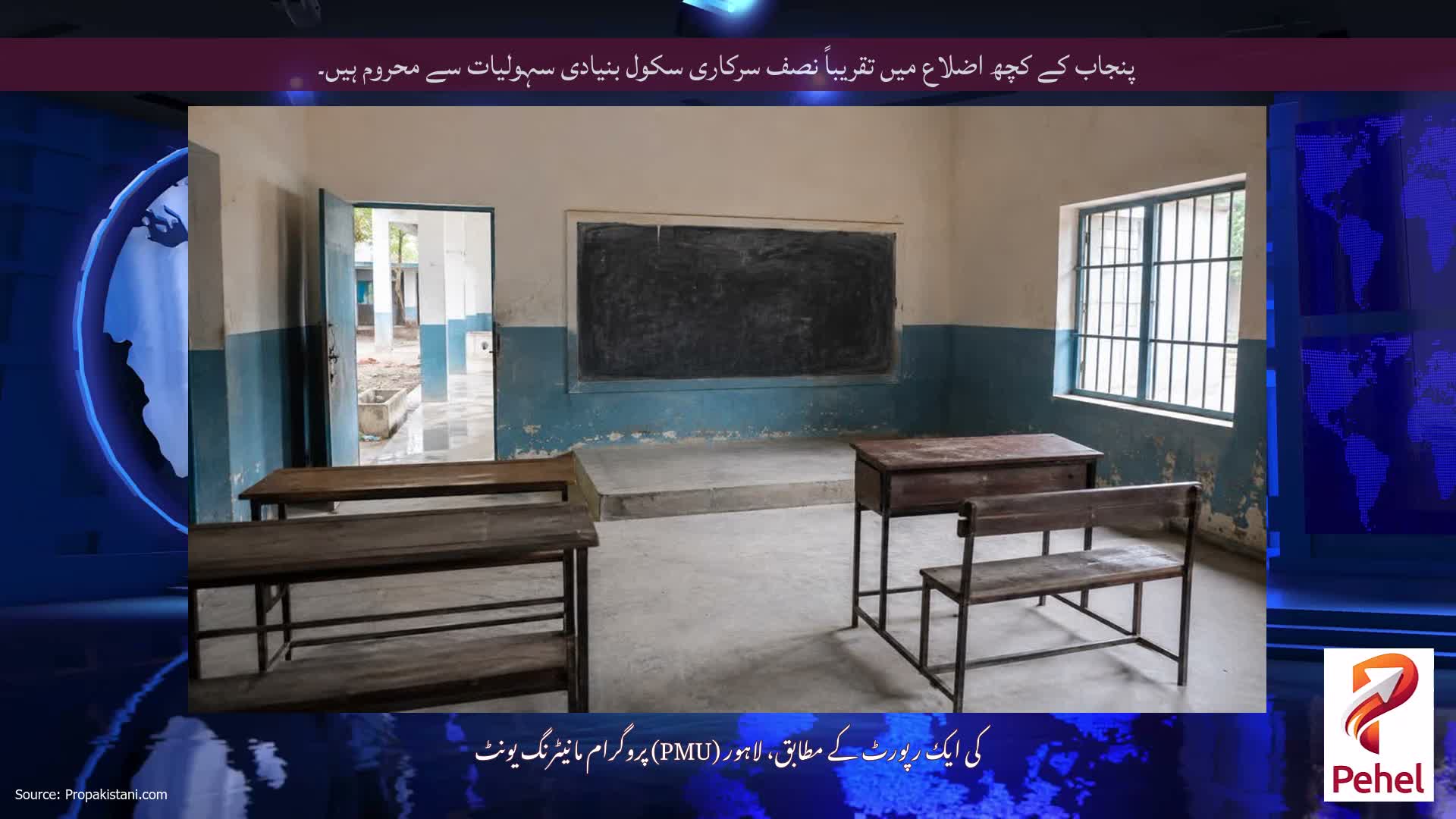 پنجاب کے کچھ اضلاع میں تقریباً نصف سرکاری سکول بنیادی سہولیات سے محروم ہیں۔