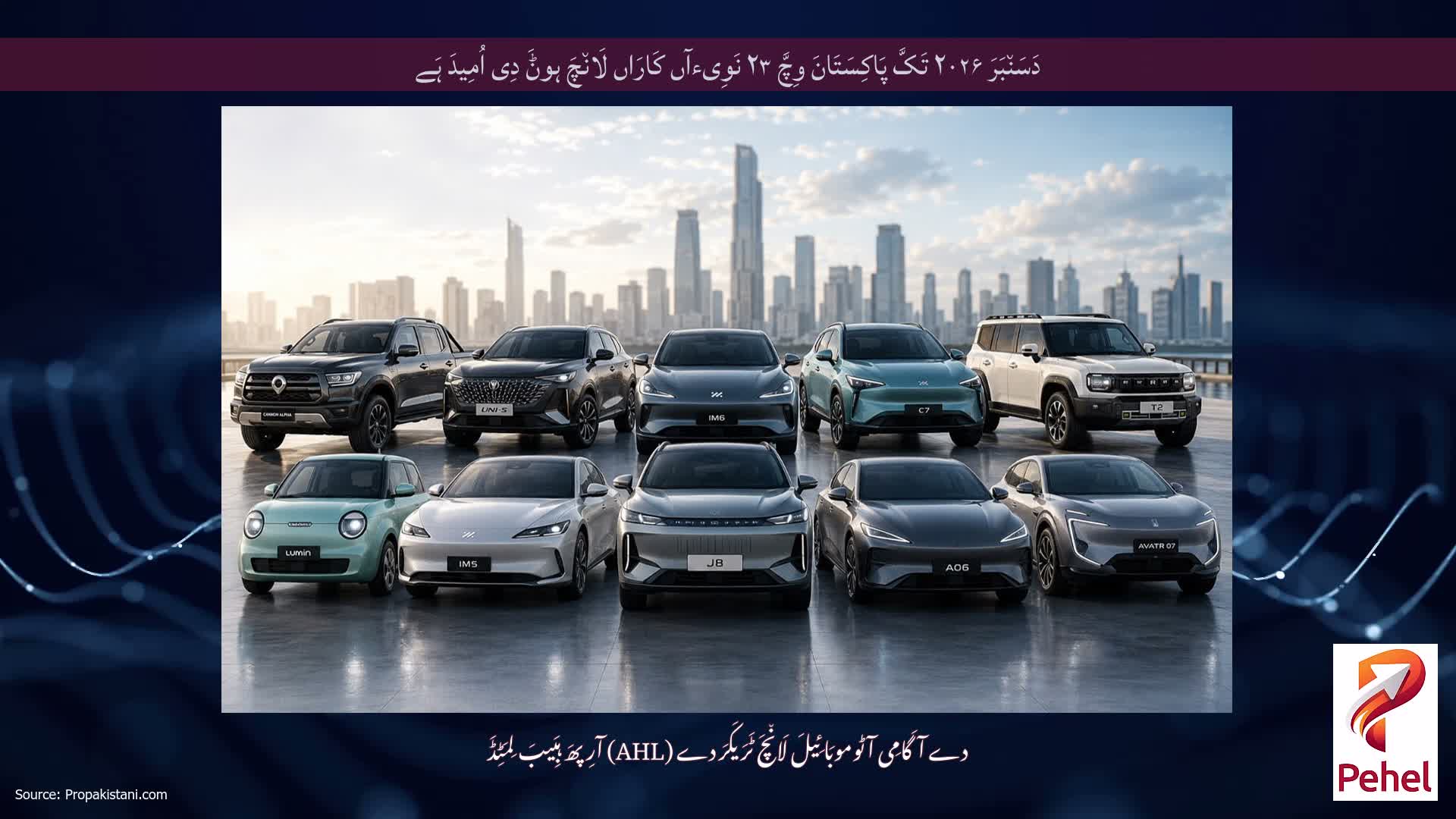 دَسَن٘بَرَ ۲۰۲۶ تَکَّ پَاکِسَتَانَ وِچَّ ۲۳ نَوِیءآں کَارَاں لَان٘چَ ہوݨَ دِی اُمِیدَ ہَے