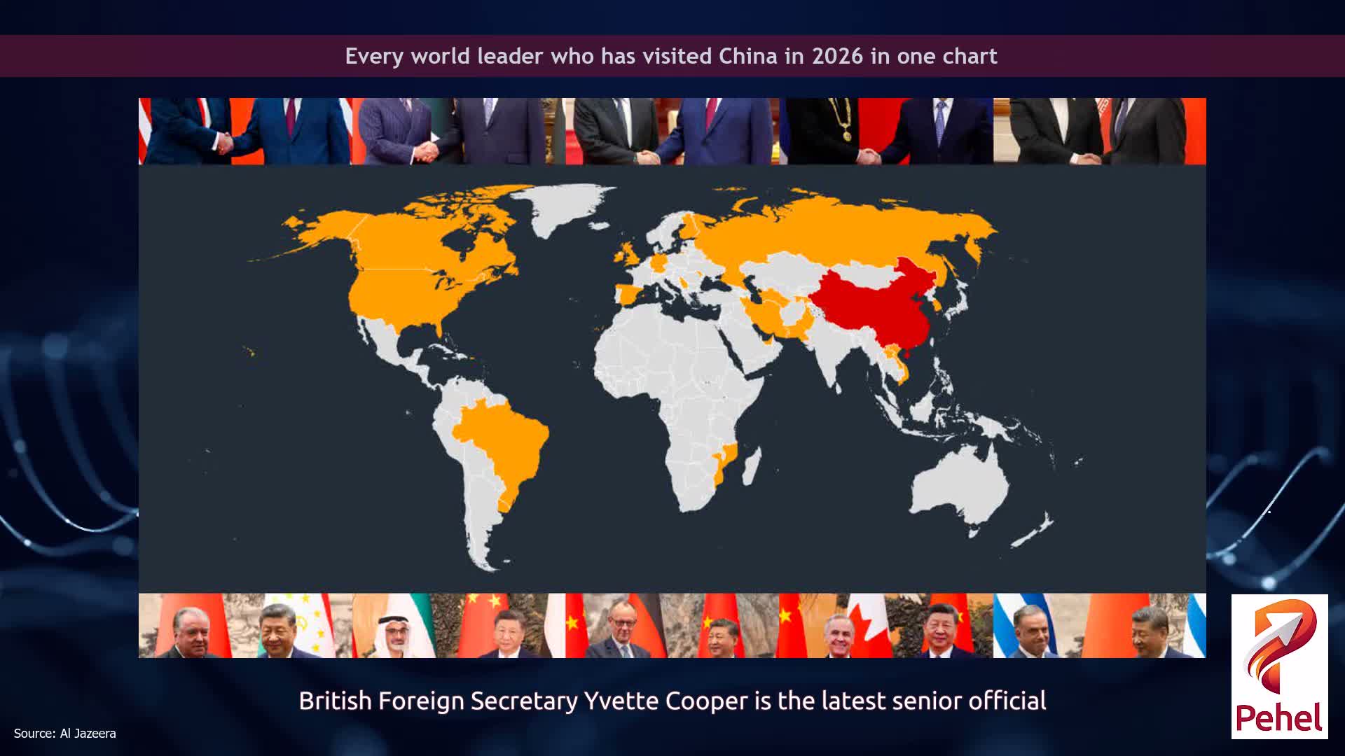 Every world leader who has visited China in 2026 in one chart