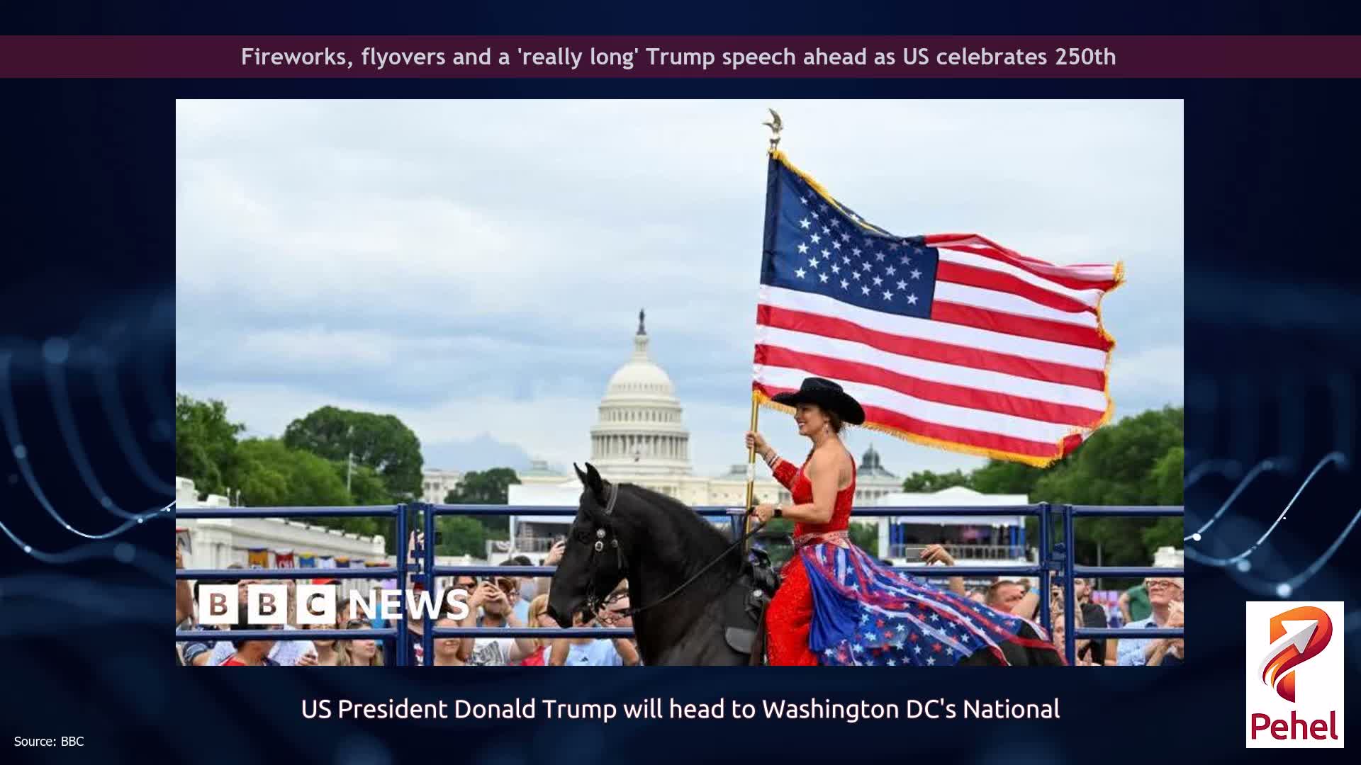 Fireworks, flyovers and a 'really long' Trump speech ahead as US celebrates 250th