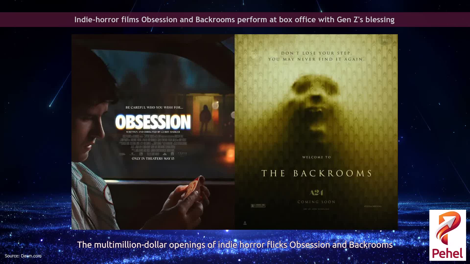 Indie-horror films Obsession and Backrooms perform at box office with Gen Z's blessing