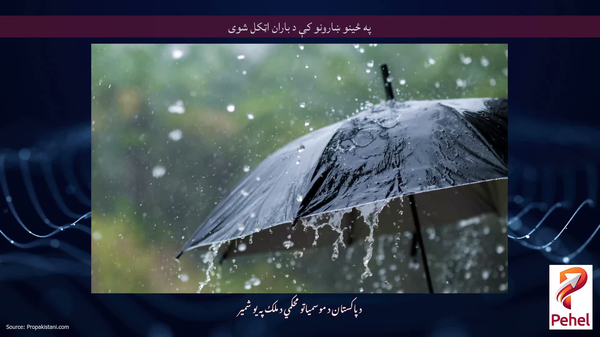 په ځینو ښارونو کې د باران اټکل شوی