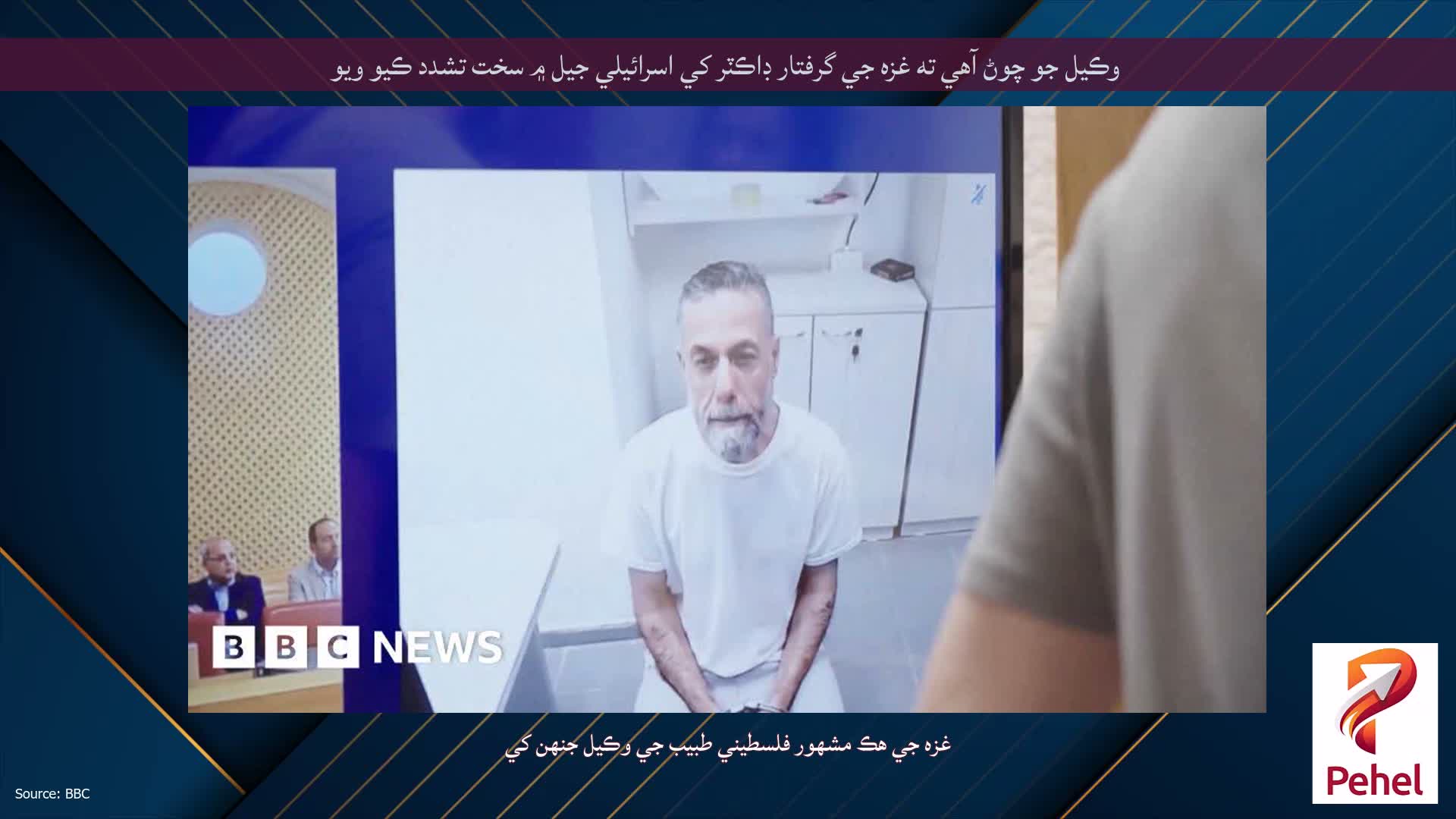وڪيل جو چوڻ آهي ته غزه جي گرفتار ڊاڪٽر کي اسرائيلي جيل ۾ سخت تشدد ڪيو ويو