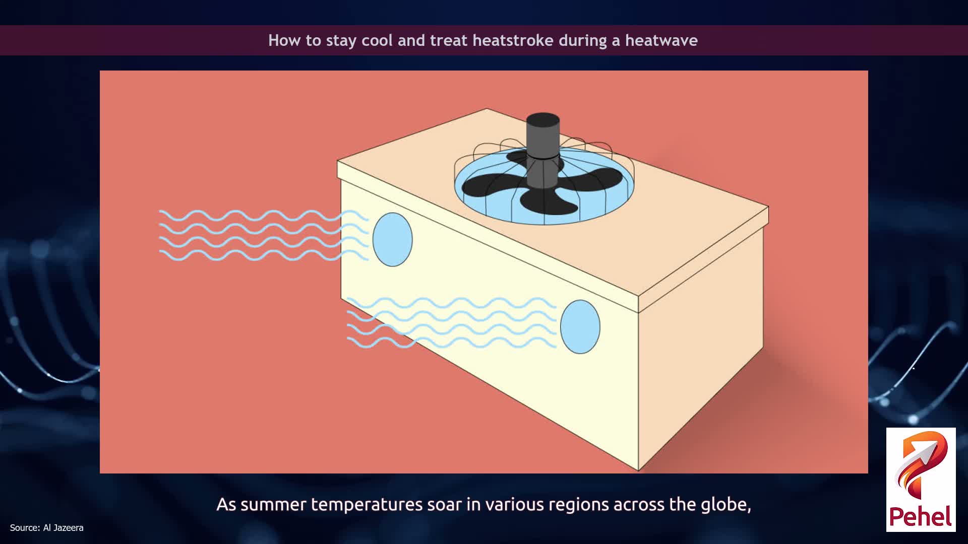 How to stay cool and treat heatstroke during a heatwave