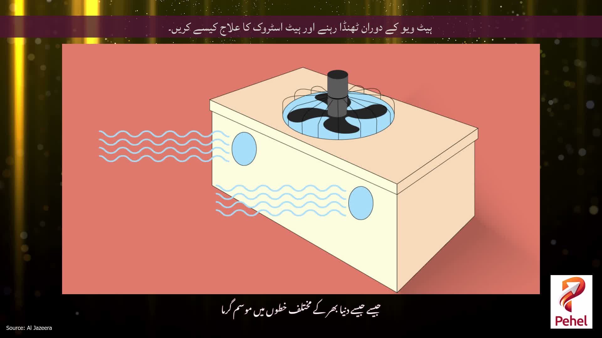 ہیٹ ویو کے دوران ٹھنڈا رہنے اور ہیٹ اسٹروک کا علاج کیسے کریں۔