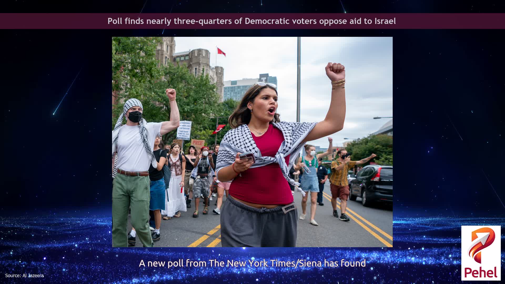 Poll finds nearly three-quarters of Democratic voters oppose aid to Israel