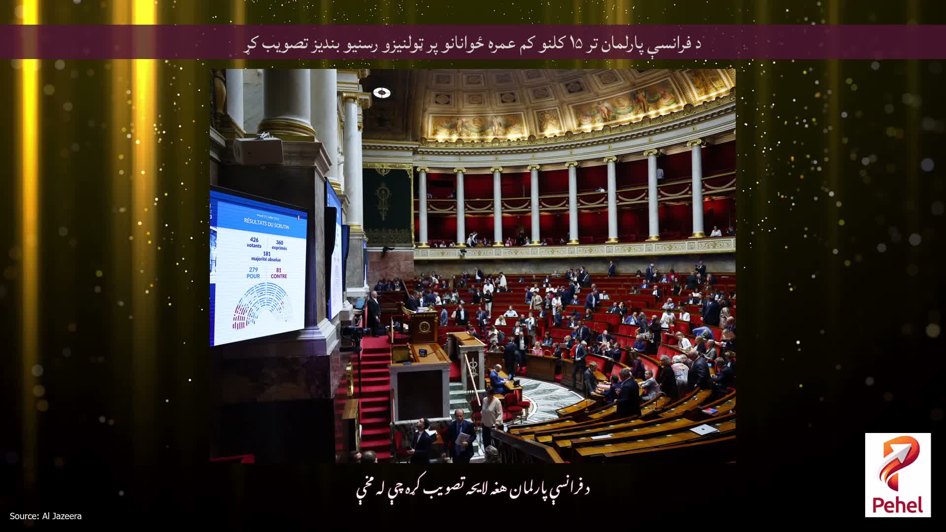 د فرانسې پارلمان تر ۱۵ کلنو کم عمره ځوانانو پر ټولنیزو رسنیو بندیز تصویب کړ