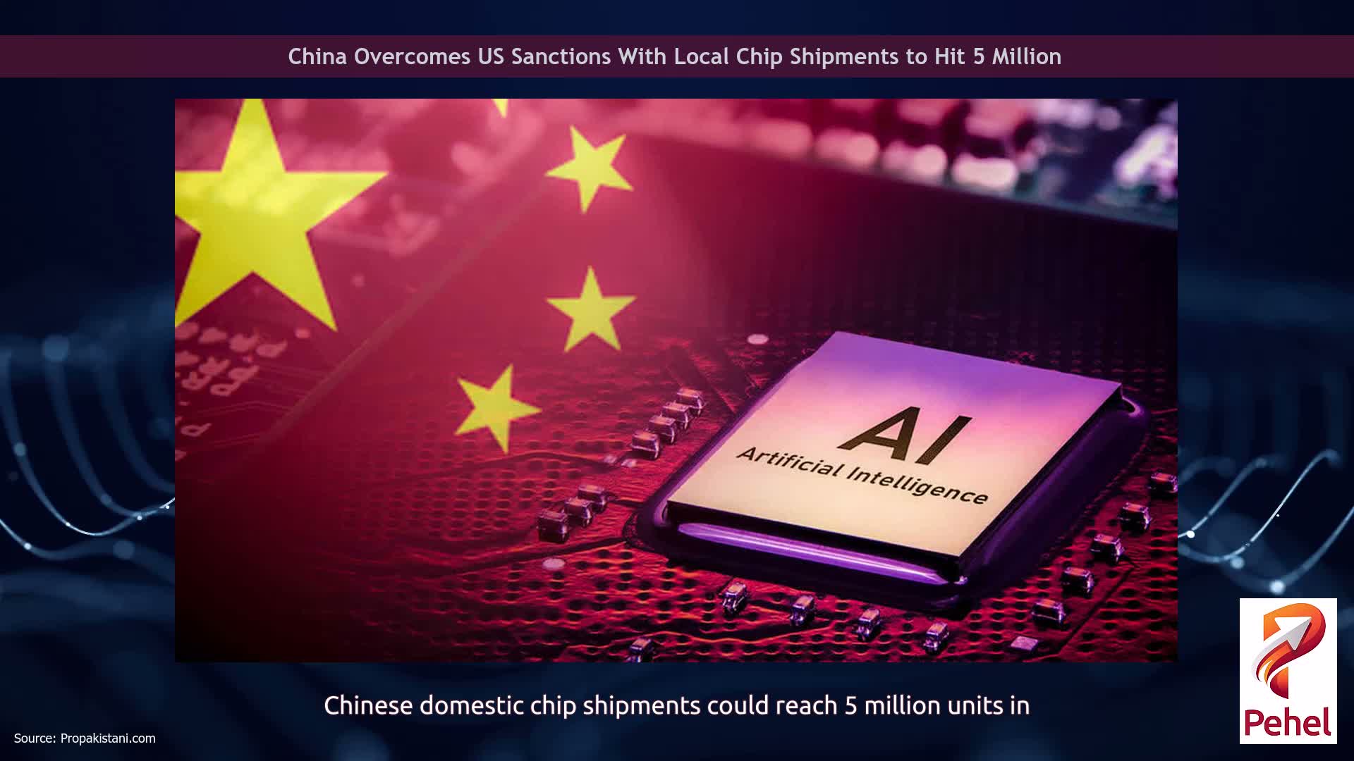 China Overcomes US Sanctions With Local Chip Shipments to Hit 5 Million