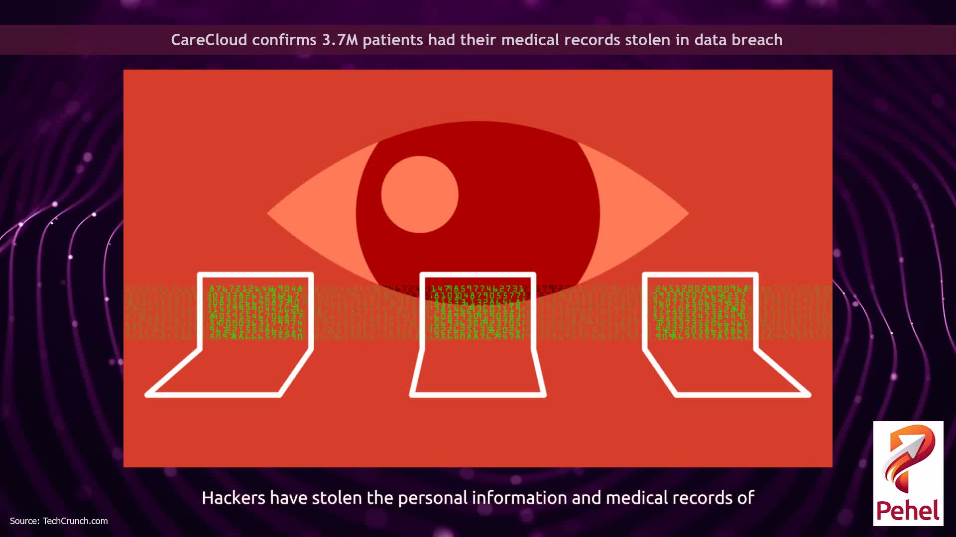 CareCloud confirms 3.7M patients had their medical records stolen in data breach