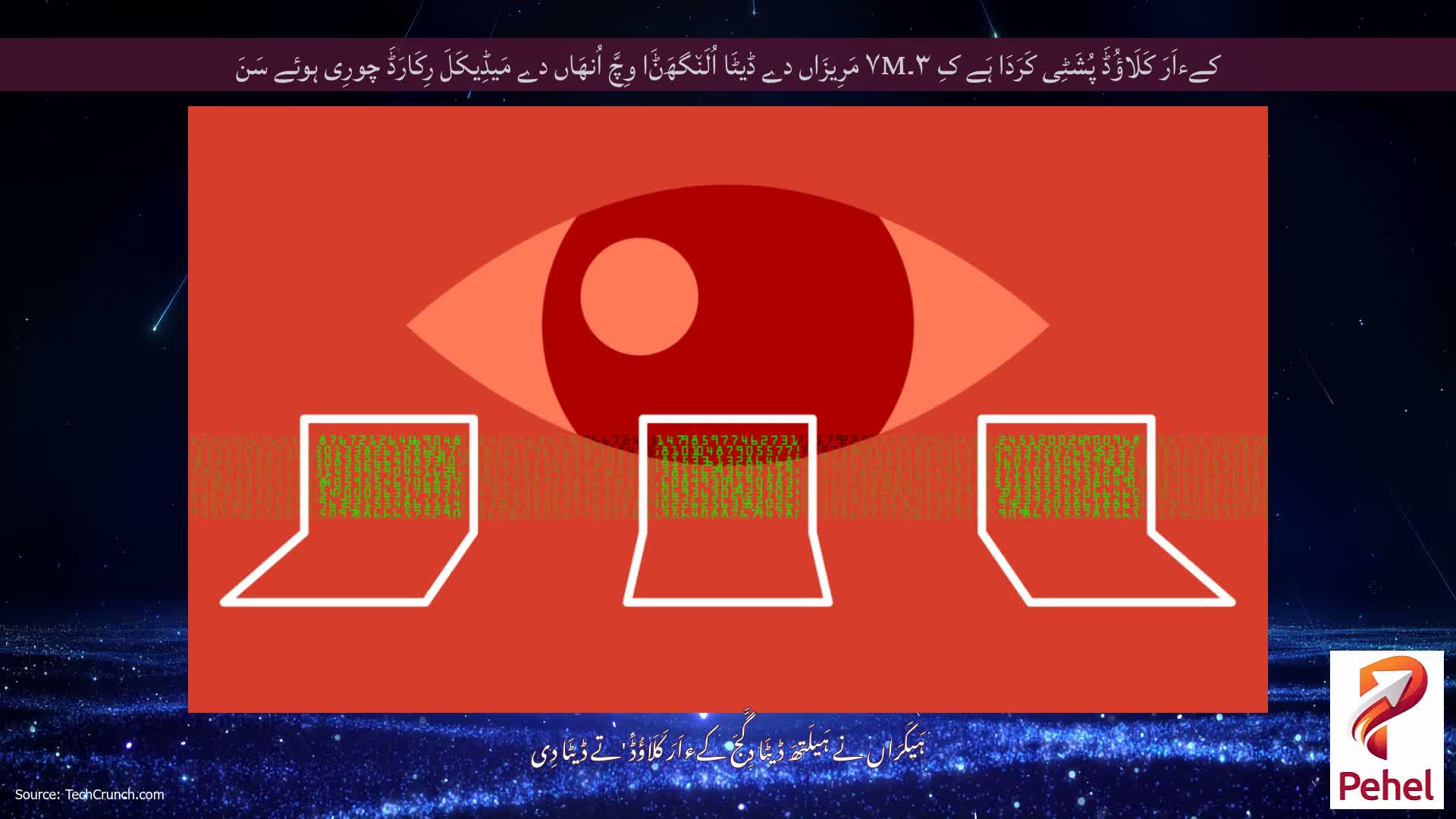 کےءاَرَ کَلَاؤُڈَ پُشَٹِی کَرَدَا ہَے کِ ۳۔۷M مَرِیزَاں دے ڈیٹَا اُلَن٘گھَݨَا وِچَّ اُنھَاں دے مَیڈِیکَلَ رِکَارَڈَ چورِی ہوئے سَنَ