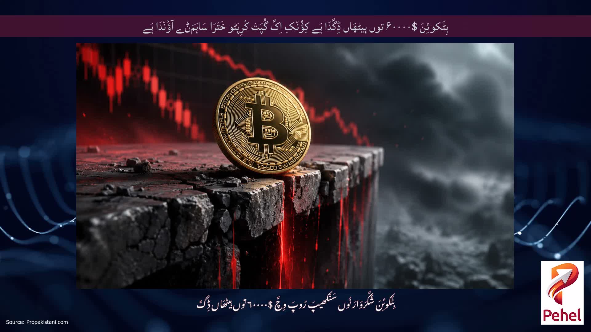 بِٹَکوئِنَ $۶۰۰۰۰ توں ہیٹھَاں ڈِگَّدَا ہَے کِؤُن٘کِ اِکَّ گُپَتَ کْرِپَٹو خَتَرَا سَاہَمَݨے آؤُن٘دَا ہَے