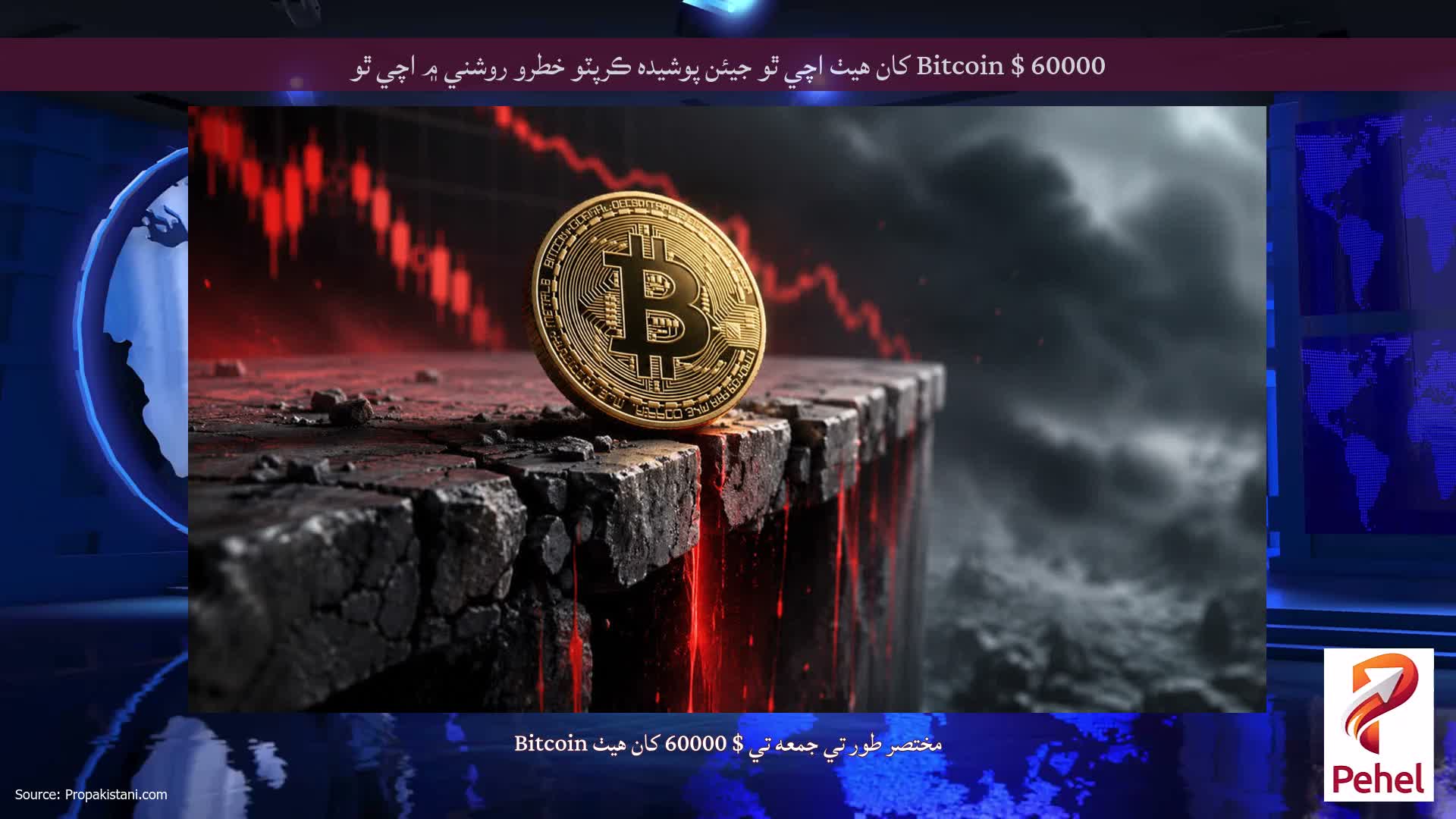 Bitcoin $ 60000 کان هيٺ اچي ٿو جيئن پوشیدہ ڪرپٽو خطرو روشني ۾ اچي ٿو