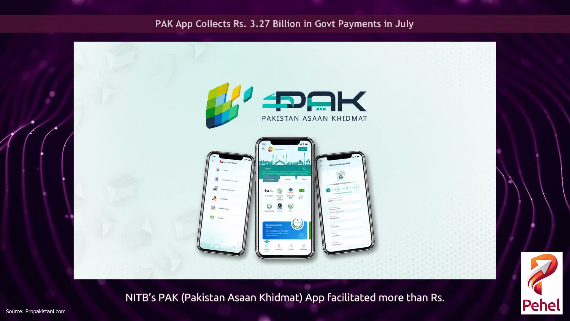 PAK App Collects Rs. 3.27 Billion in Govt Payments in July