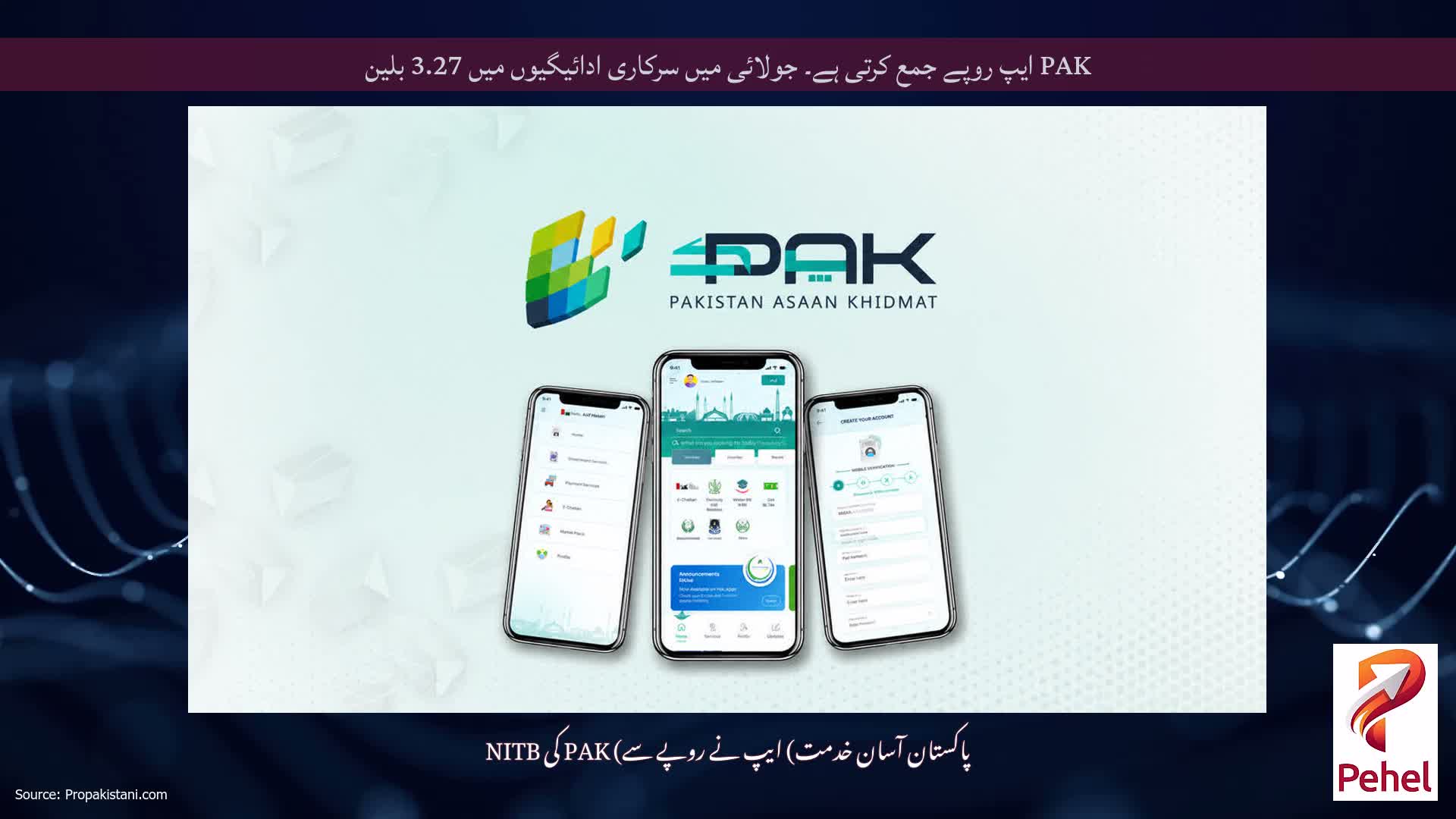 PAK ایپ روپے جمع کرتی ہے۔ جولائی میں سرکاری ادائیگیوں میں 3.27 بلین