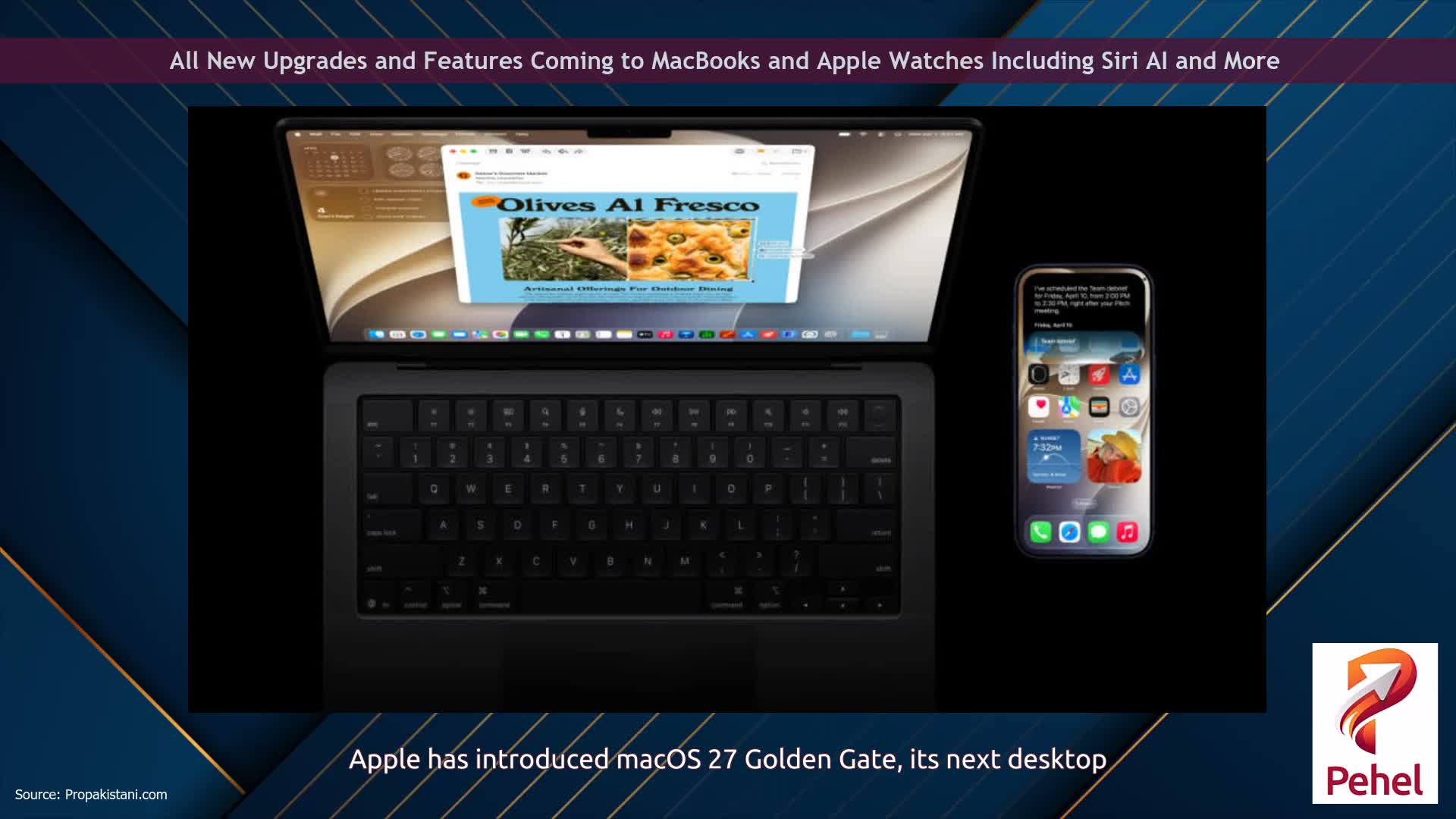 All New Upgrades and Features Coming to MacBooks and Apple Watches Including Siri AI and More