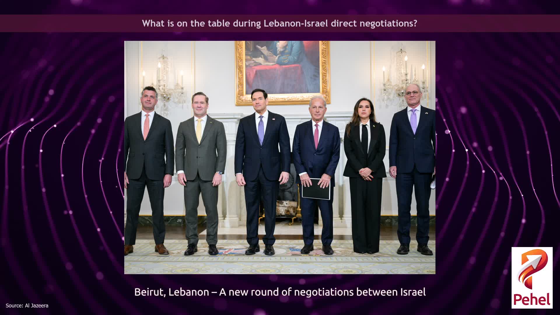 What is on the table during Lebanon-Israel direct negotiations?