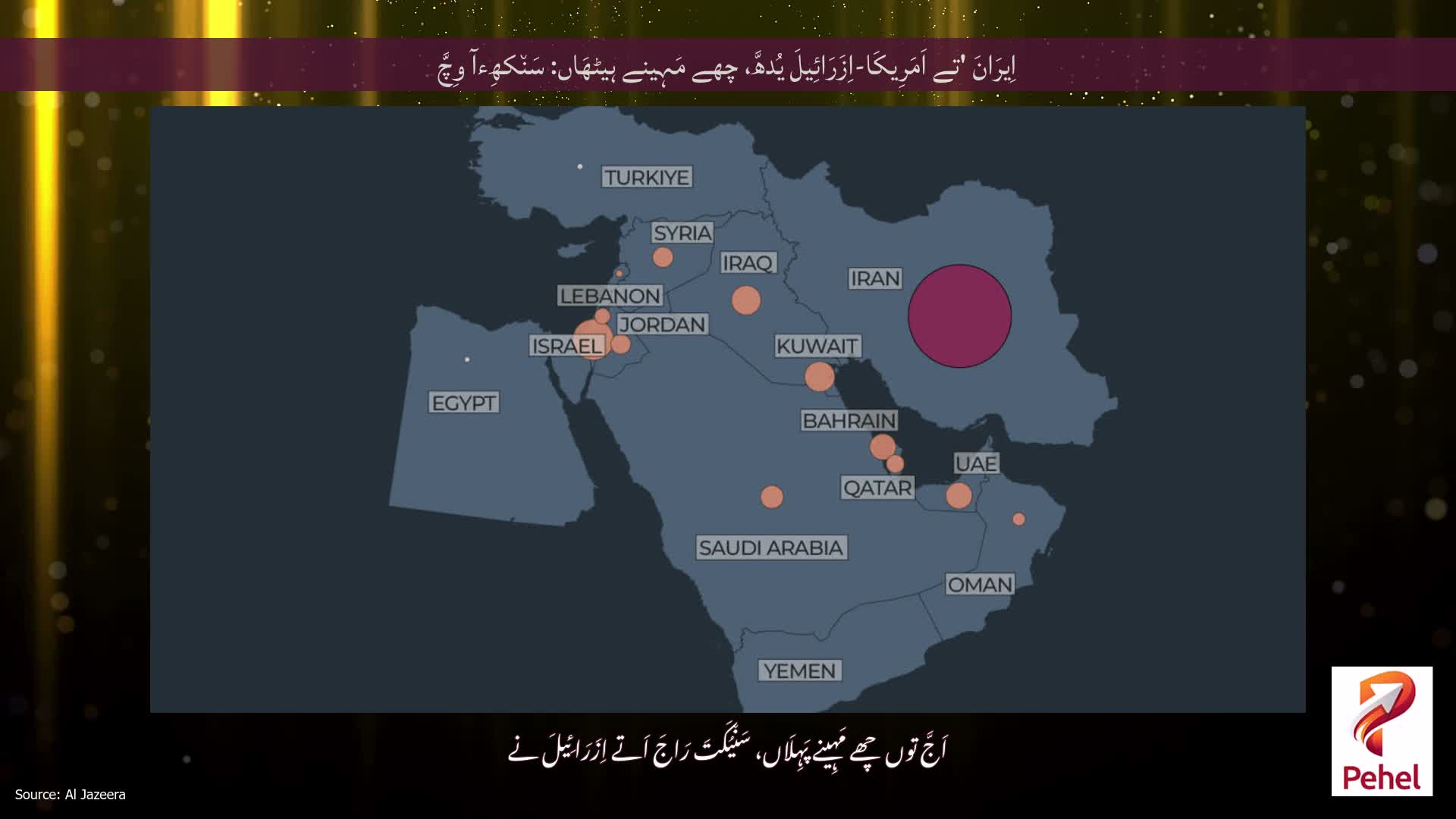 اِیرَانَ 'تے اَمَرِیکَا-اِزَرَائِیلَ یُدھَّ، چھے مَہِینے ہیٹھَاں: سَن٘کھِءآ وِچَّ