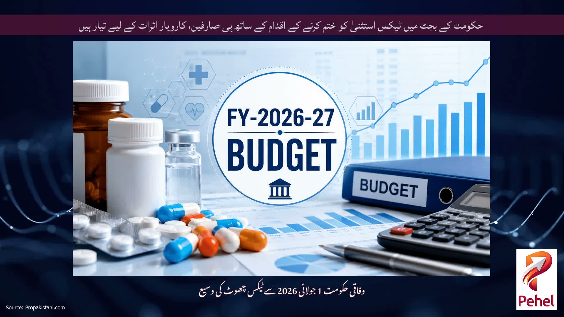 حکومت کے بجٹ میں ٹیکس استثنیٰ کو ختم کرنے کے اقدام کے ساتھ ہی صارفین، کاروبار اثرات کے لیے تیار ہیں