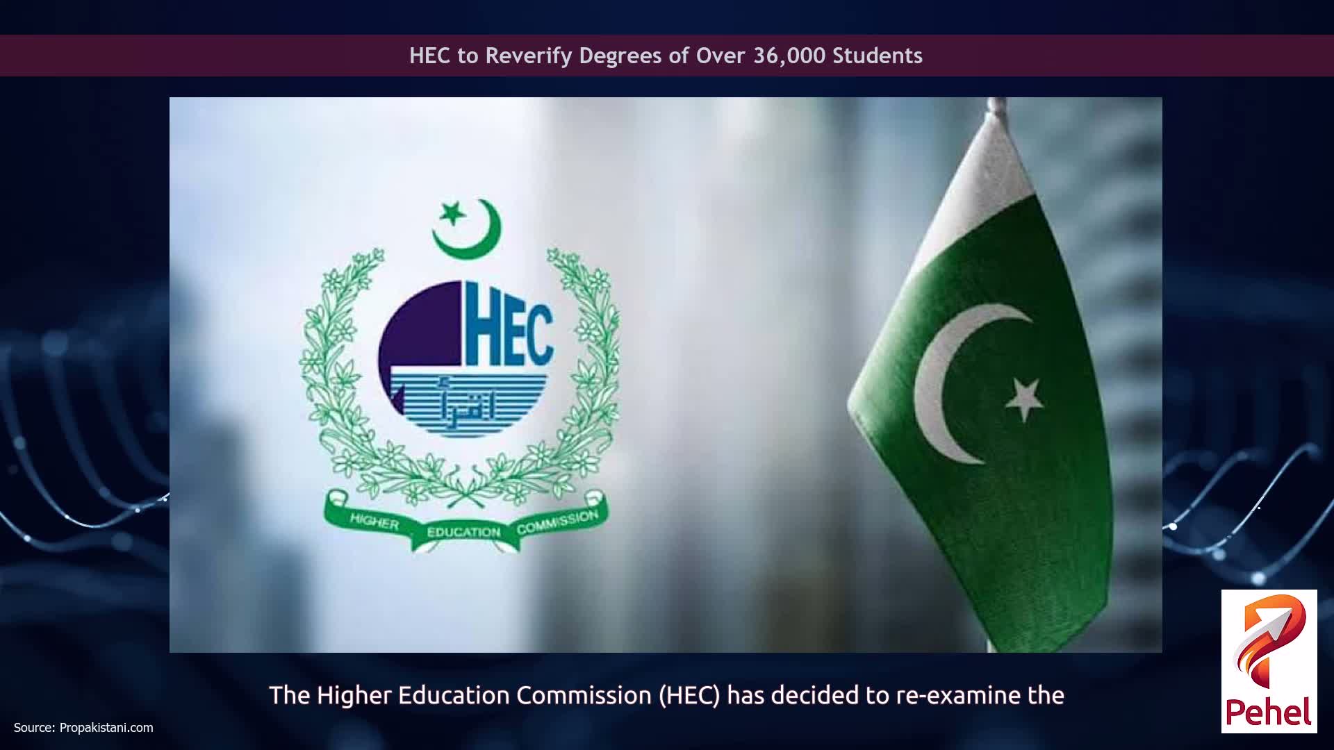 HEC to Reverify Degrees of Over 36,000 Students