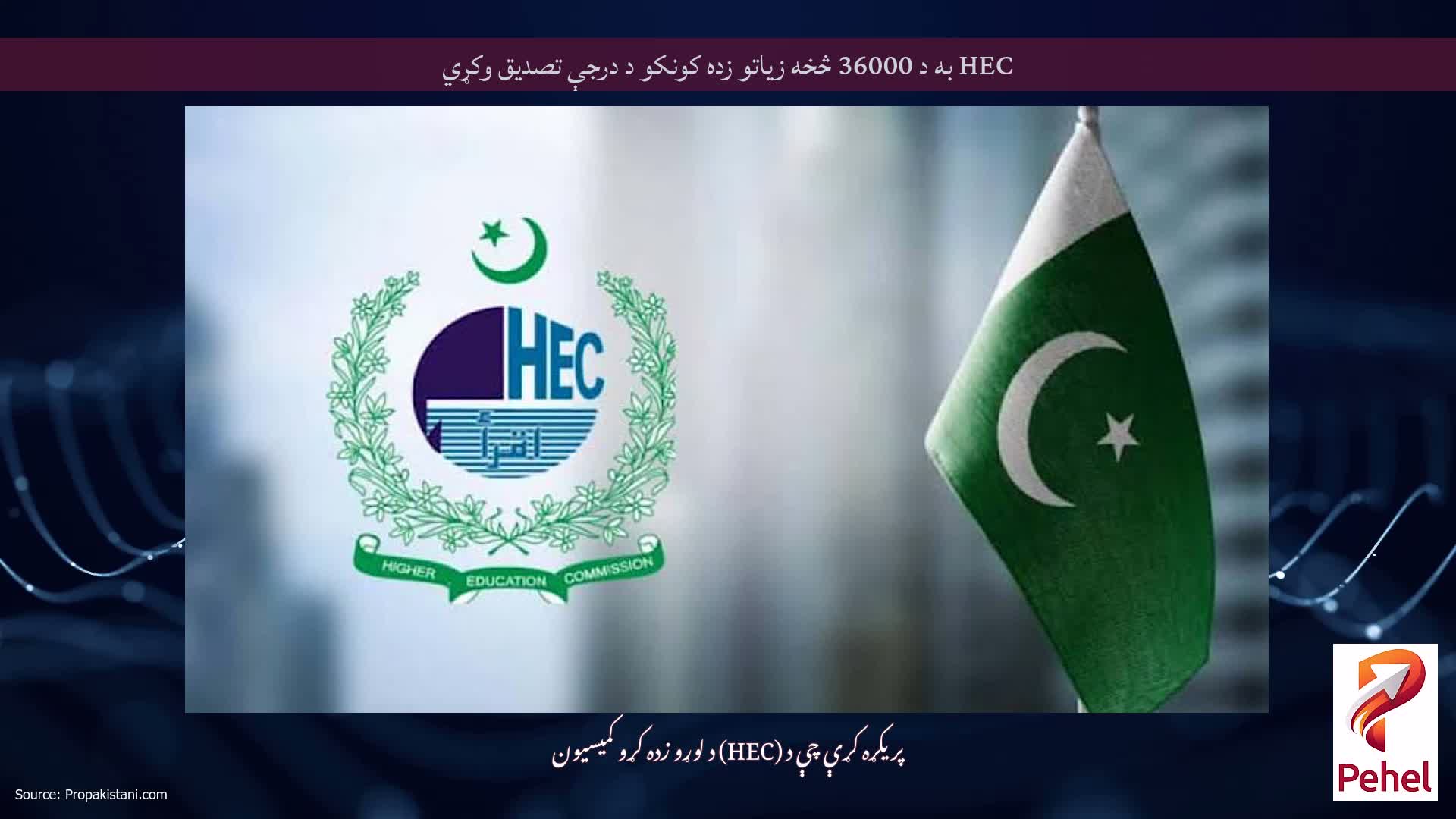 HEC به د 36000 څخه زیاتو زده کونکو د درجې تصدیق وکړي