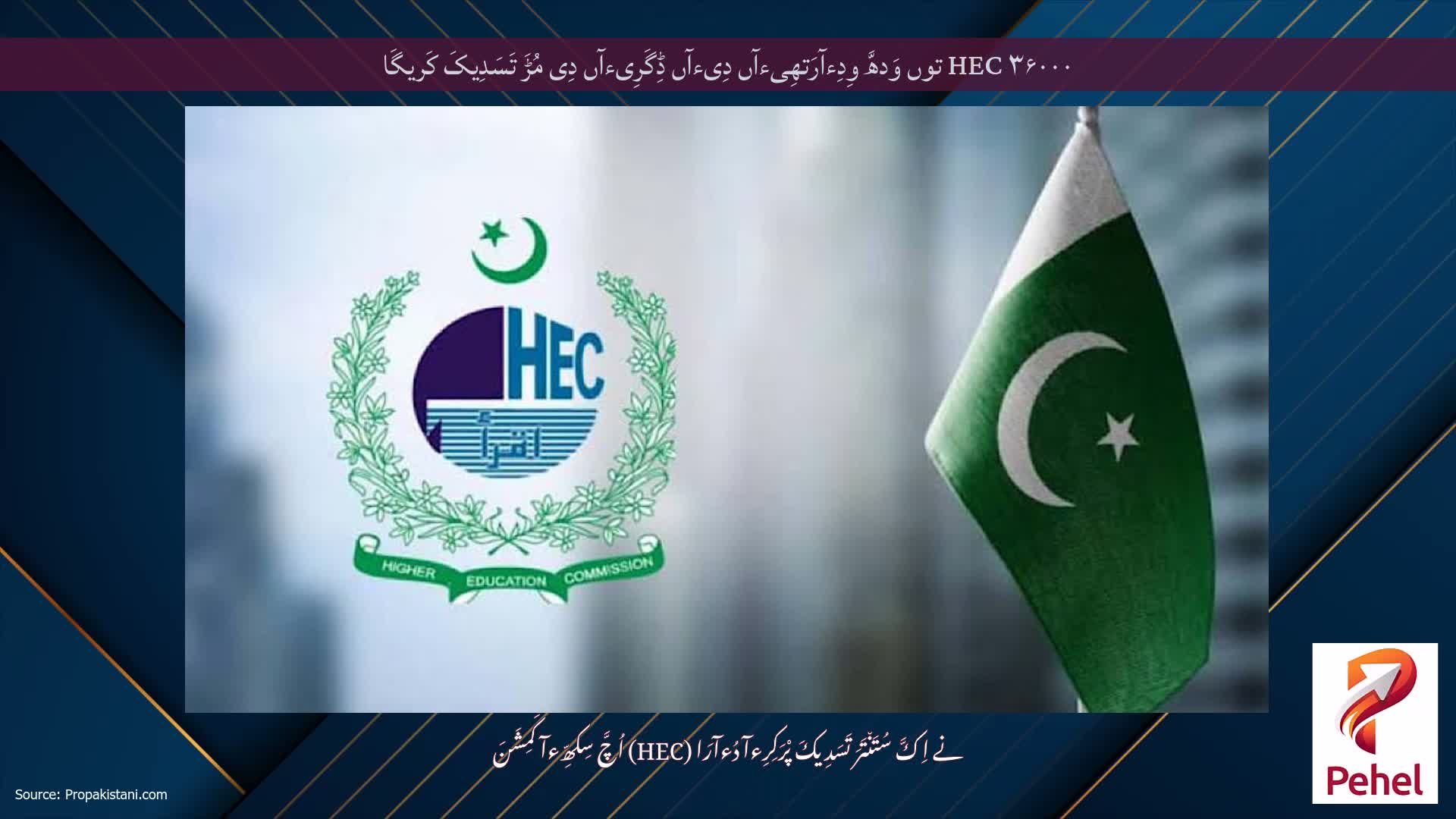 HEC ۳۶۰۰۰ توں وَدھَّ وِدِءآرَتھِیءآں دِیءآں ڈِگَرِیءآں دِی مُڑَ تَسَدِیکَ کَریگَا